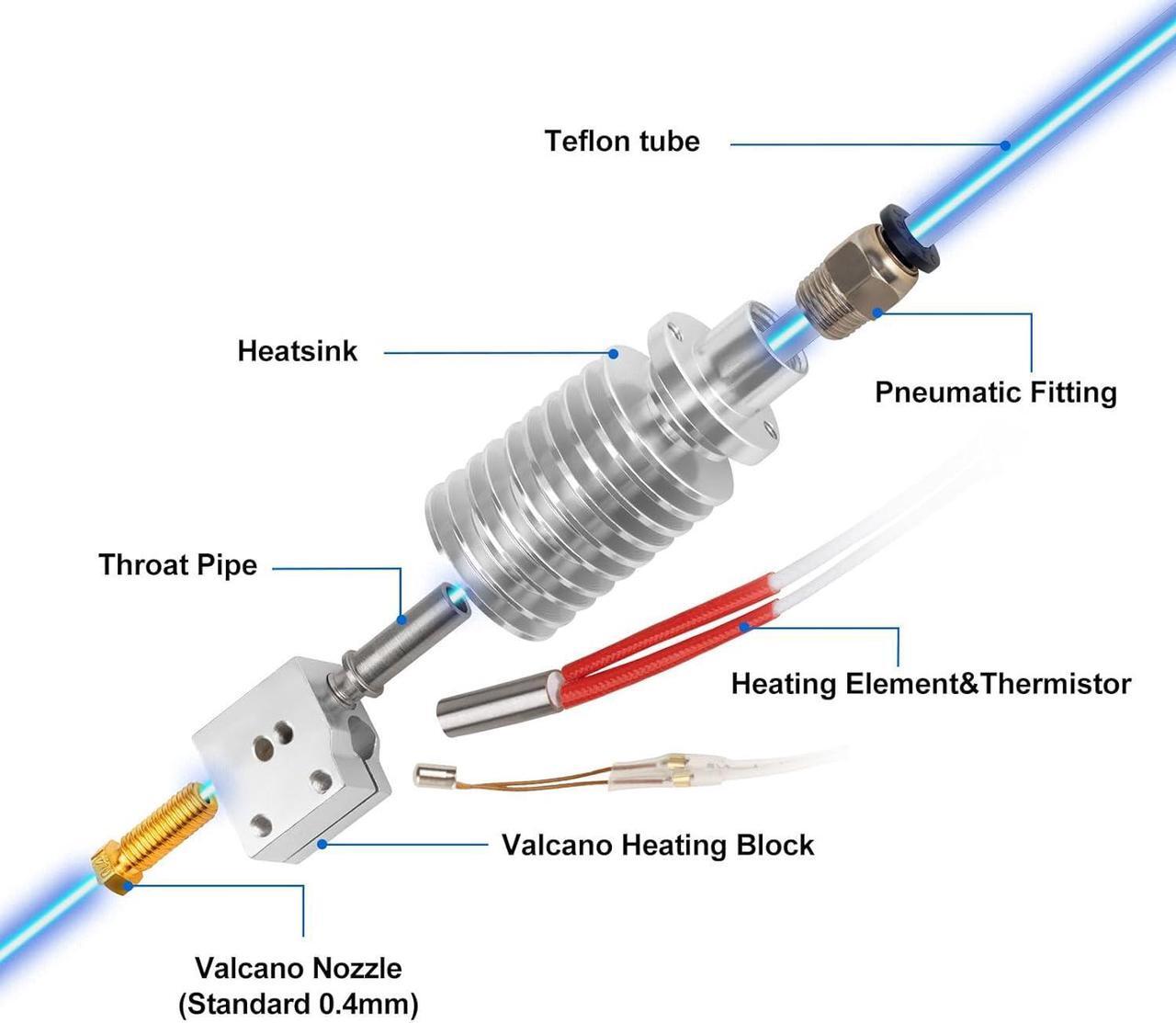 Alt view image 2 of 7 - ANYCUBIC Vyper/Kobra Max/Kobra Plus 3D Printer Hotend Replacement Volcano V5 J-Head Quality Brass Nozzle 24V40W Ceramic Heating Cartridge Element Supports High Speed Printing