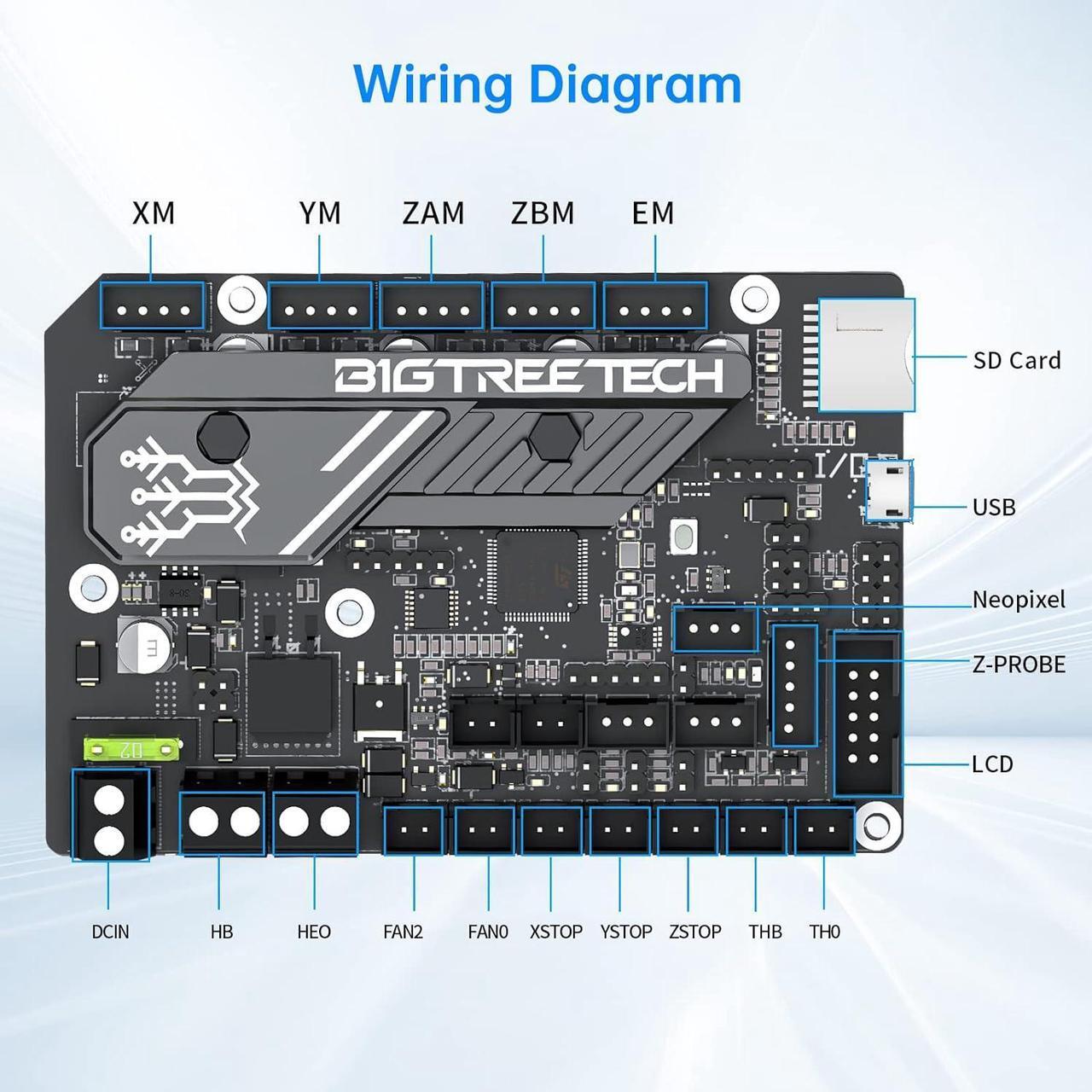 Alt view image 6 of 7 - BIGTREETECH SKR Mini E3 V3.0 Motherboard, Ender-3/Ender-3 Pro/Ender-3 V2 Motherboard Upgrade, BTT 32 Bit Silent Control Board with TMC2209 UART Stepper Motor Driver