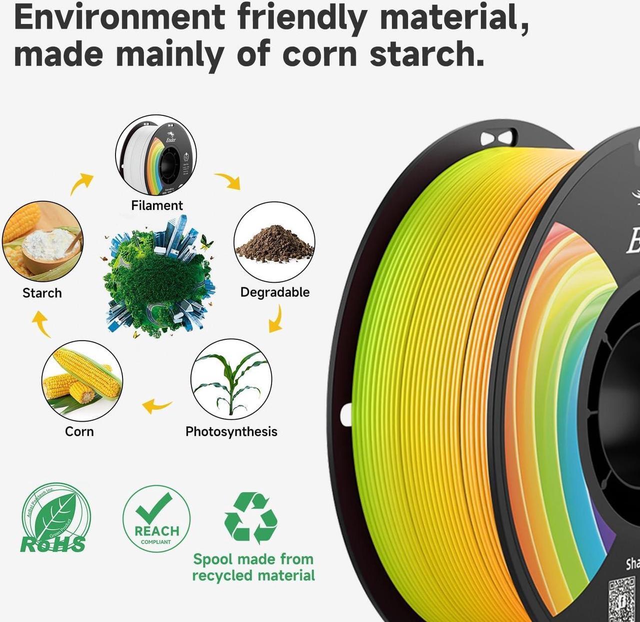Alt view image 7 of 7 - Official Creality PLA Filament Pro Rainbow, 1.75mm 3D Printer Filament, Ender PLA + (Plus) Printing Filament, 1kg Spool (2.2lbs), Dimensional Accuracy ±0.02mm. Fit Most 3D Printers