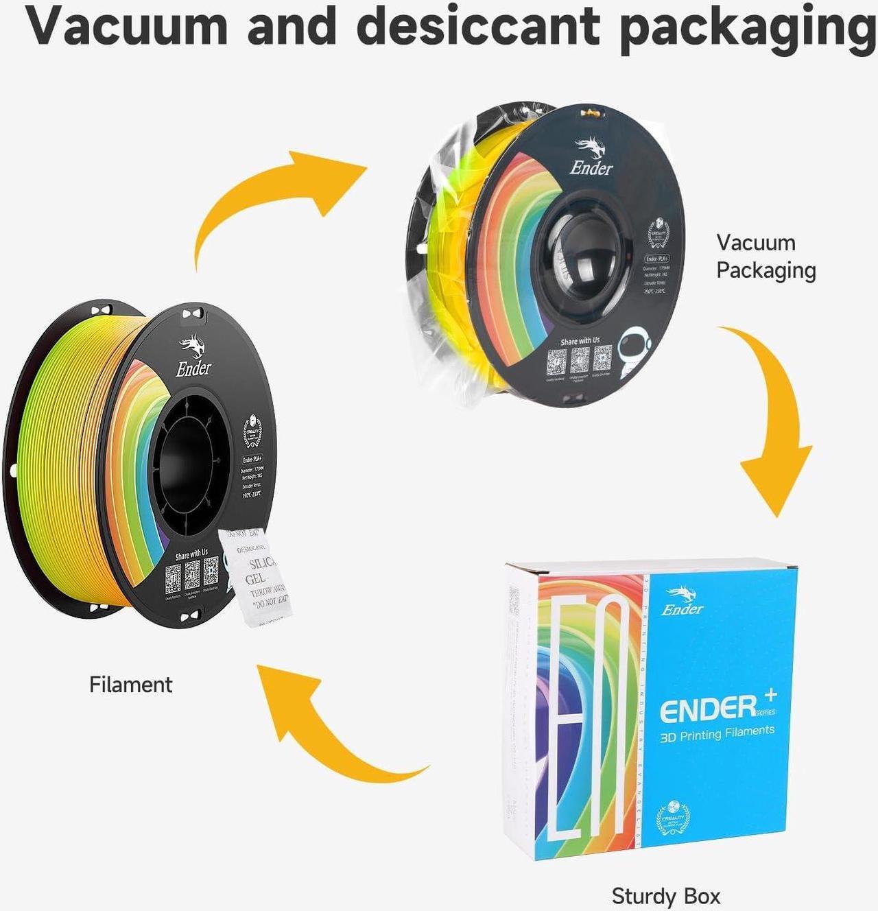 Alt view image 6 of 7 - Official Creality PLA Filament Pro Rainbow, 1.75mm 3D Printer Filament, Ender PLA + (Plus) Printing Filament, 1kg Spool (2.2lbs), Dimensional Accuracy ±0.02mm. Fit Most 3D Printers