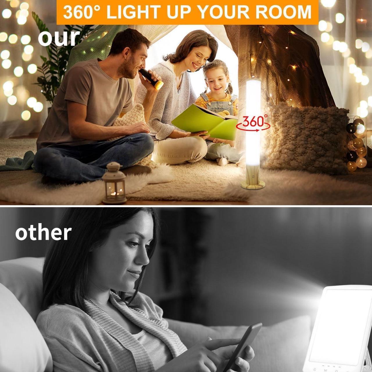 Alt view image 4 of 7 - Light Therapy Lamp 10000 Lux, Happy Sun Lamp UV-Free with 3 Color Temperatures, Adjustable Brightness,Timer & Memory Function, Bright Sunlight Lamps, Full Spectrum Light Perfect for Home, Office