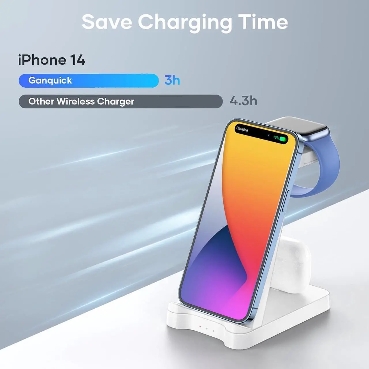Alt view image 3 of 7 - 3 in 1 Charging Station for Apple Products - Wireless Charging Station for Multiple Devices, Phone and Watch Charger Dock with Stand for iPhone 14/13/12/11 Pro Max/XR/ 8 Plus and Airpods iWatch, White