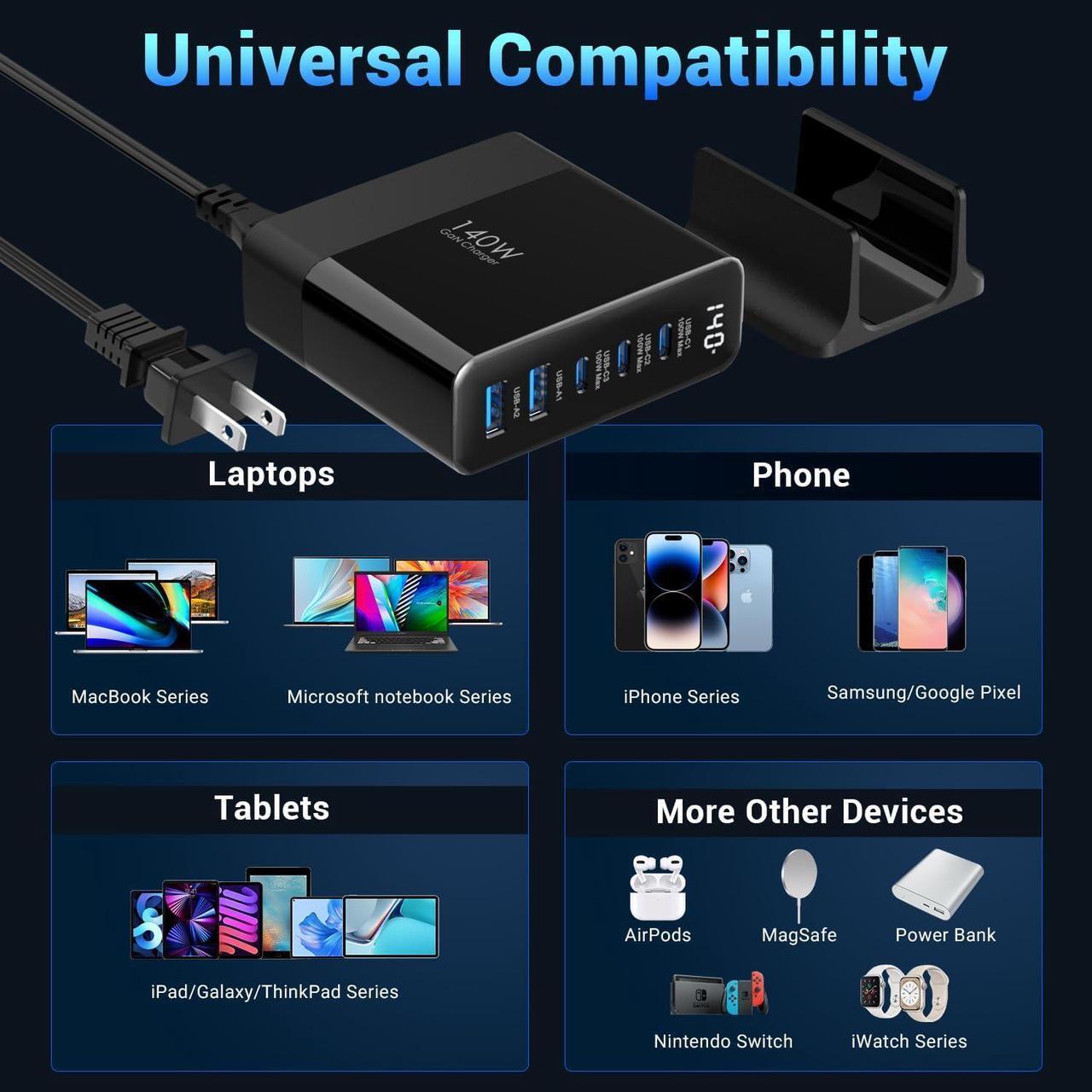 Alt view image 4 of 7 - 140W USB C Charging Station with Display, 5-Port GaN USB C Charger Block, Max 100W USB Hub Laptop Charger Compatible with MacBook Pro/Air,iPhone 15/14/13/Mini/Pro/Pro Max/ Galaxy Note