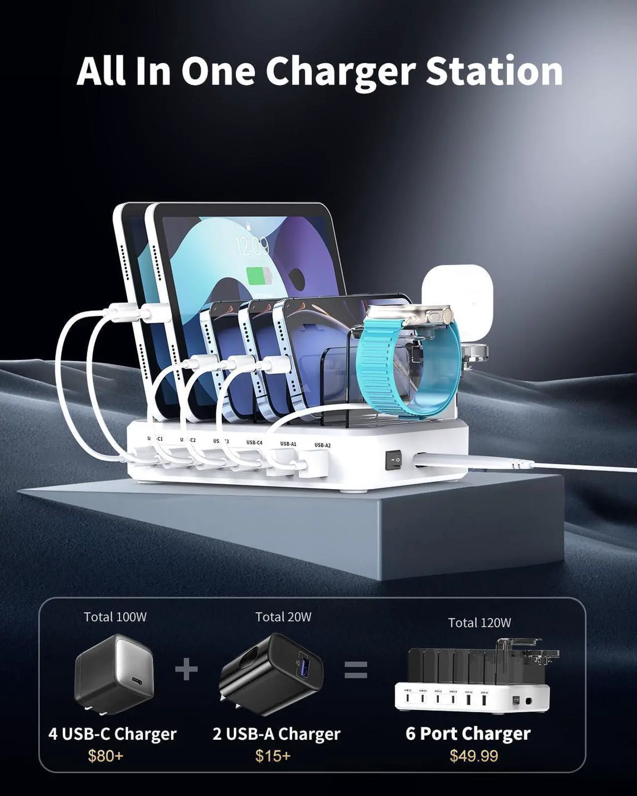 Alt view image 6 of 7 - 120W Charging Station for Multiple Devices - 6 Port Charger Station Designed for Apple iPhone iPad Tablets, 65W Max USB-C Fast Charger for Laptops (7 Cables & 2-in-1 Stand Included)