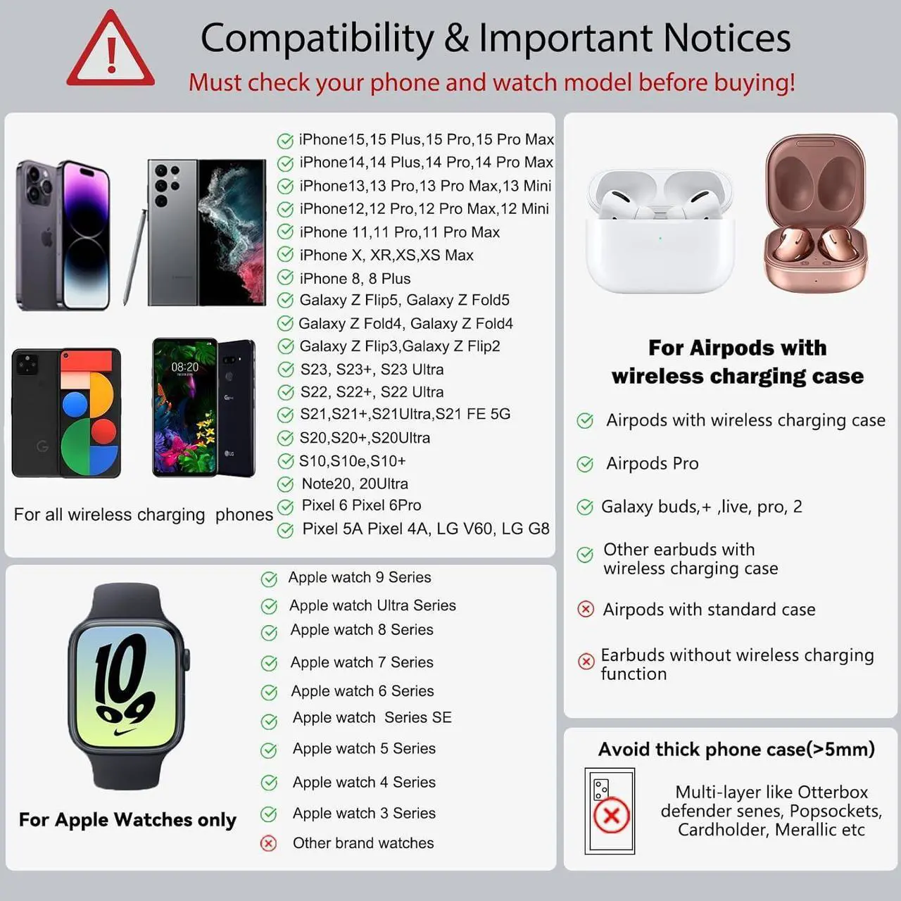 Alt view image 4 of 6 - NeotrixQI Wireless Charging Station for Apple Multiple Devices, 3 in 1 Wireless Charger with Clock for iPhone 15 Pro Max/15 Pro/15/15 Plus/14 Pro Max/13/12, AirP od Pro 3/2, Watch Stand for iWatch