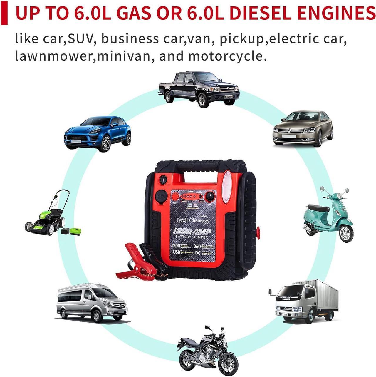 Alt view image 3 of 7 - 1200 Peak/600 Instant Amps Car Jump Starter (Up to 6L Gas or 6L Diesel Engine), Jump Boxes for Vehicles,Comes with 260 PSI Air Compressor, 2.1A USB Ports, Jump Box,Battery Clamps