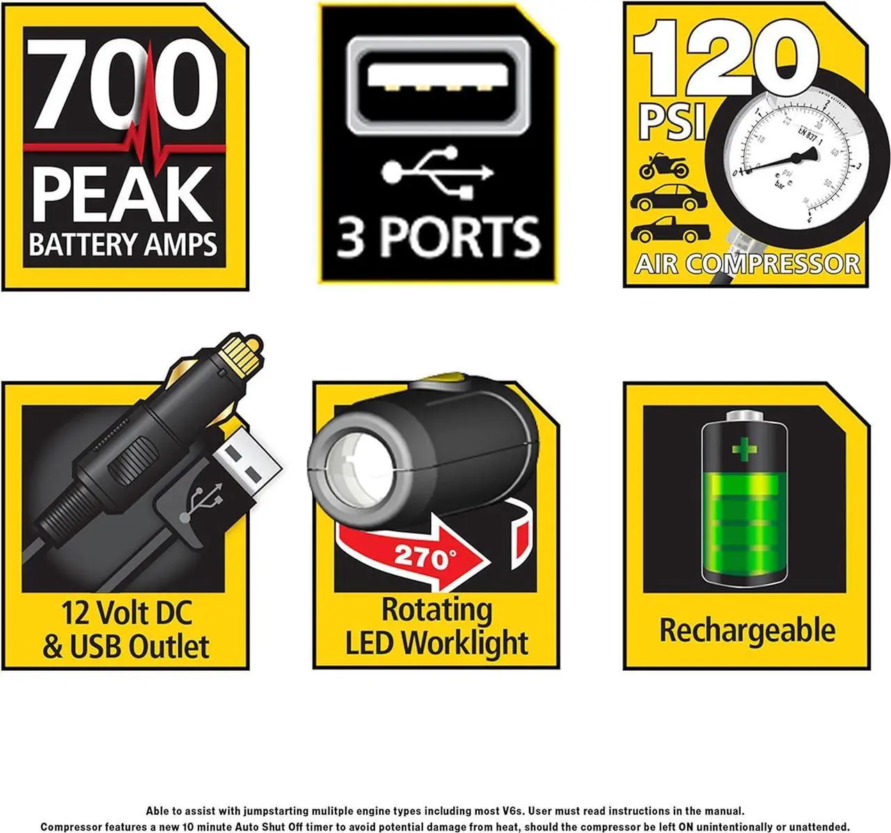 Alt view image 3 of 7 - 700 Peak Amp Automotive Jump Starter, Portable Power  Triple 15W USB Ports, 120 PSI Air Compressor