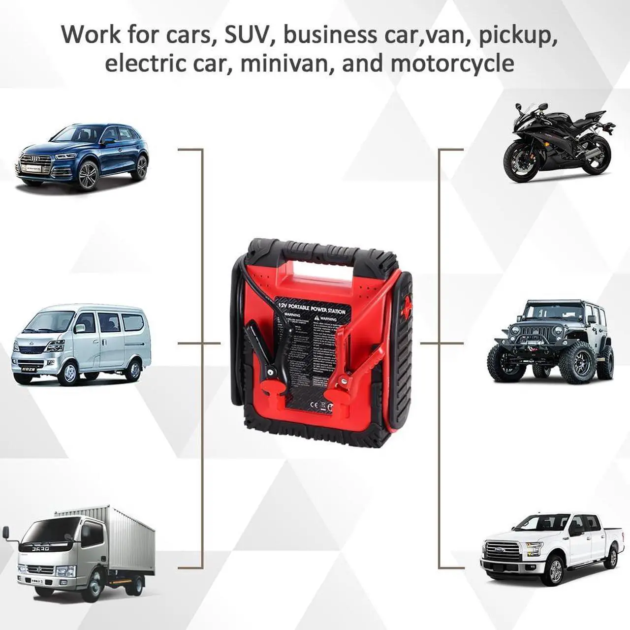 Alt view image 5 of 6 - 1600 Amp Car Jump Starter Portable Battery Charger, 20000 mAh Emergency Supply Power Pack (Up to 6 L Gas or 6 L Diesel Engine), 12V Auto Lead-Acid Battery Booster with LED Light & USB Ports