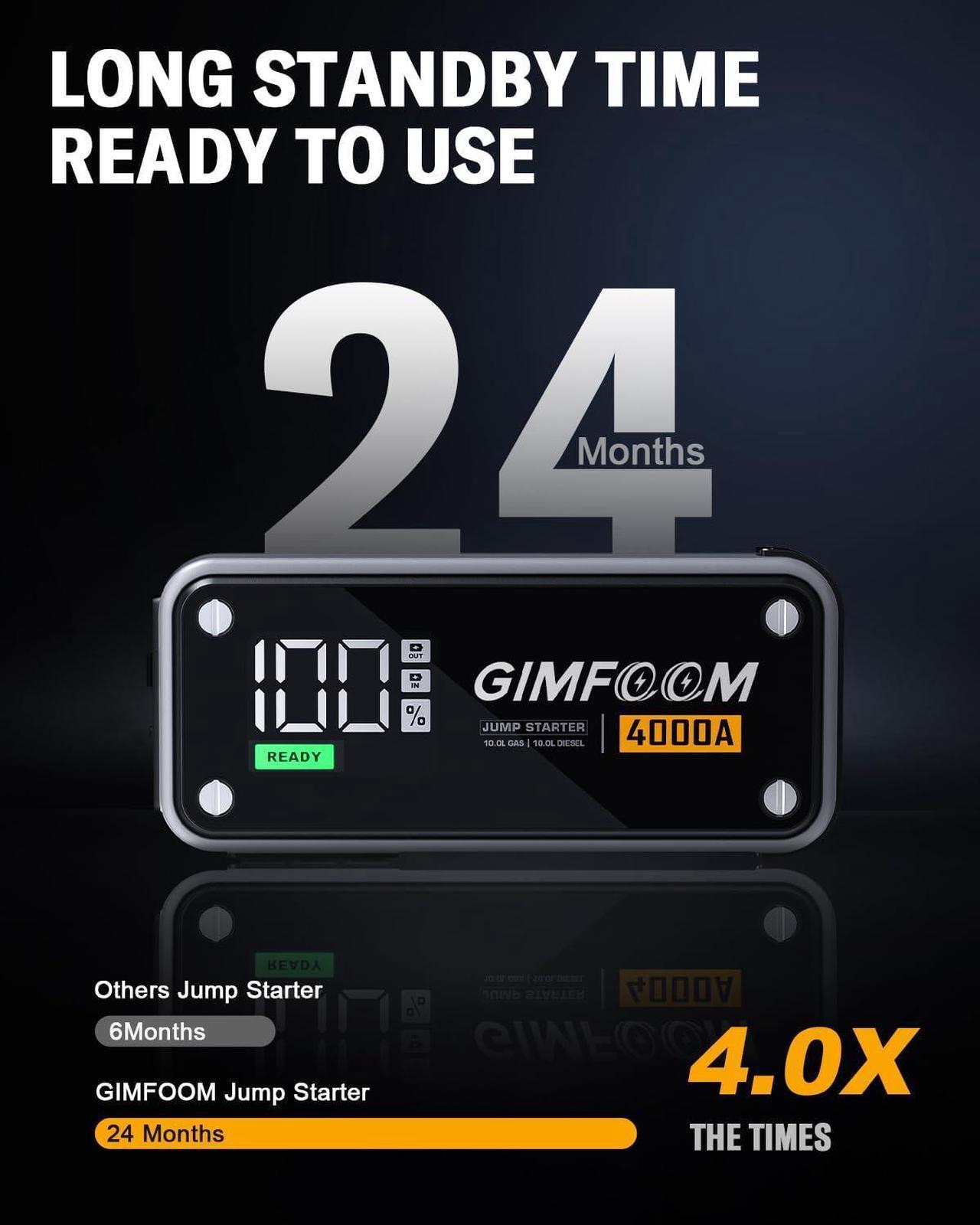 Alt view image 4 of 7 - Jump Starter, 4000A Car Battery Jump Starter with Wall Charger (10L Gas & 10L Diesel Engines), 12V Jump Starter Battery Pack with 3.4 Inch Smart Display, Jump Box with 400 Lumens LED Light