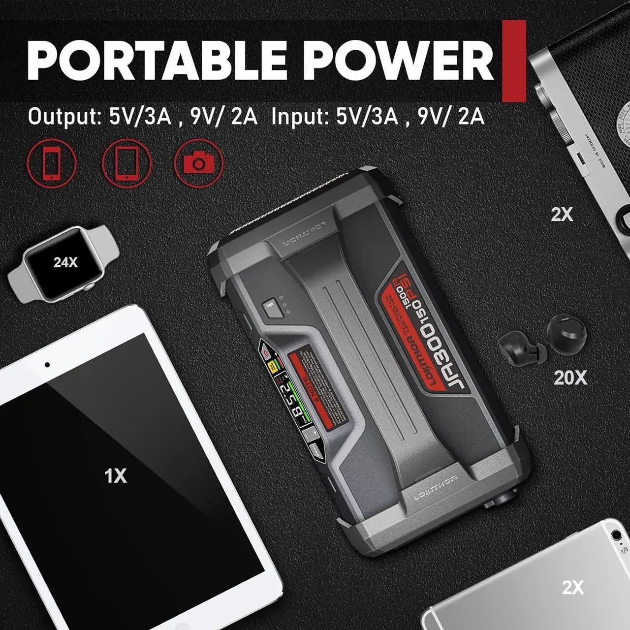 Alt view image 5 of 7 - JA300 Jump Starter with Air Compressor, 1500Amp 12V Portable Car Battery Booster Pack for Upto 7.0L Gas or 4.5L Diesel, 150 PSI Tire Inflator with Digital Screen, 24 Months Ultra-Long Standby