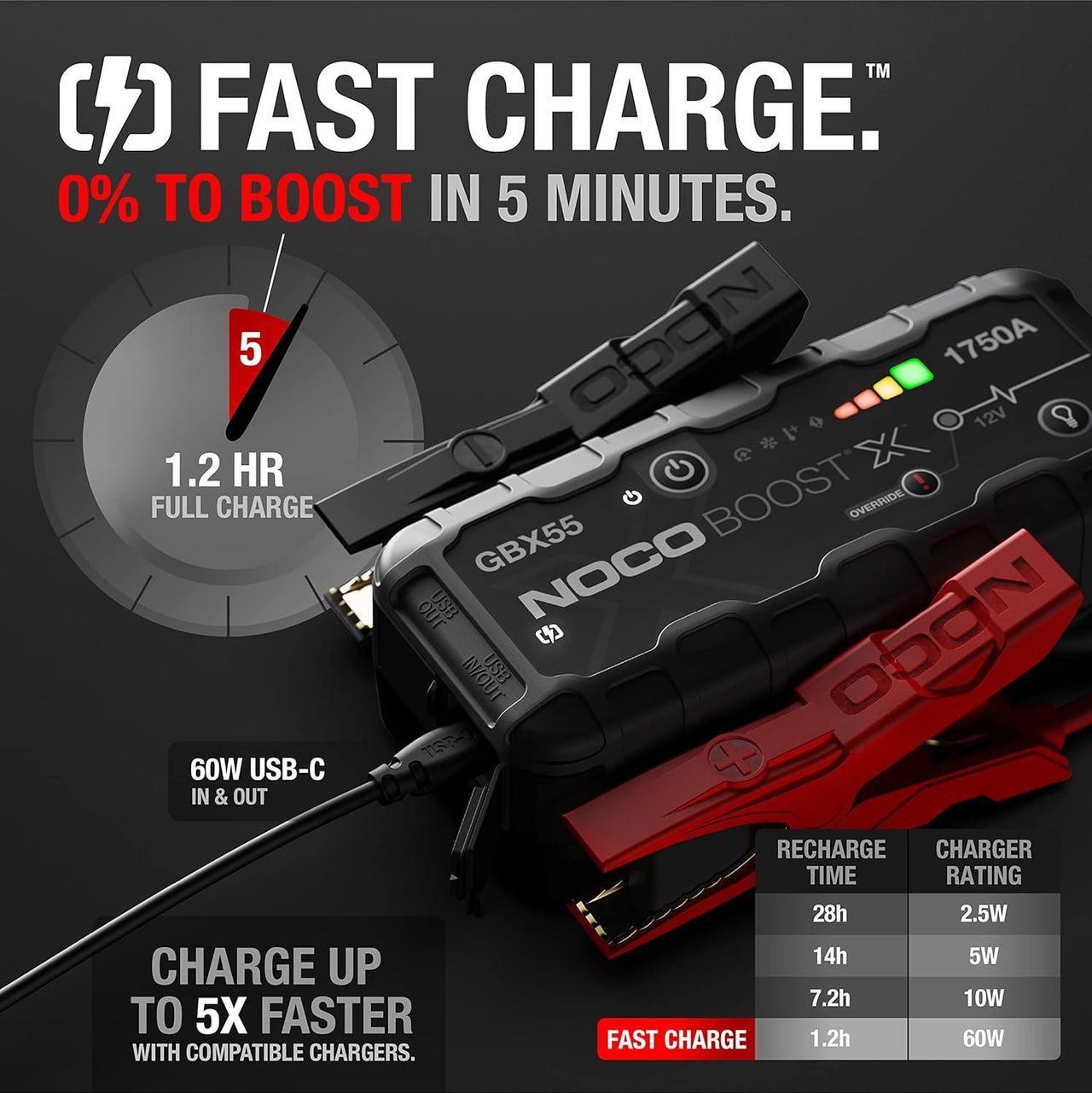Alt view image 3 of 7 - NOCO Boost X GBX55 1750A 12V UltraSafe Portable Lithium Jump Starter, Car Battery Booster Pack, USB-C Powerbank Charger, and Jumper Cables for up to 7.5-Liter Gas and 5.0-Liter Diesel Engines