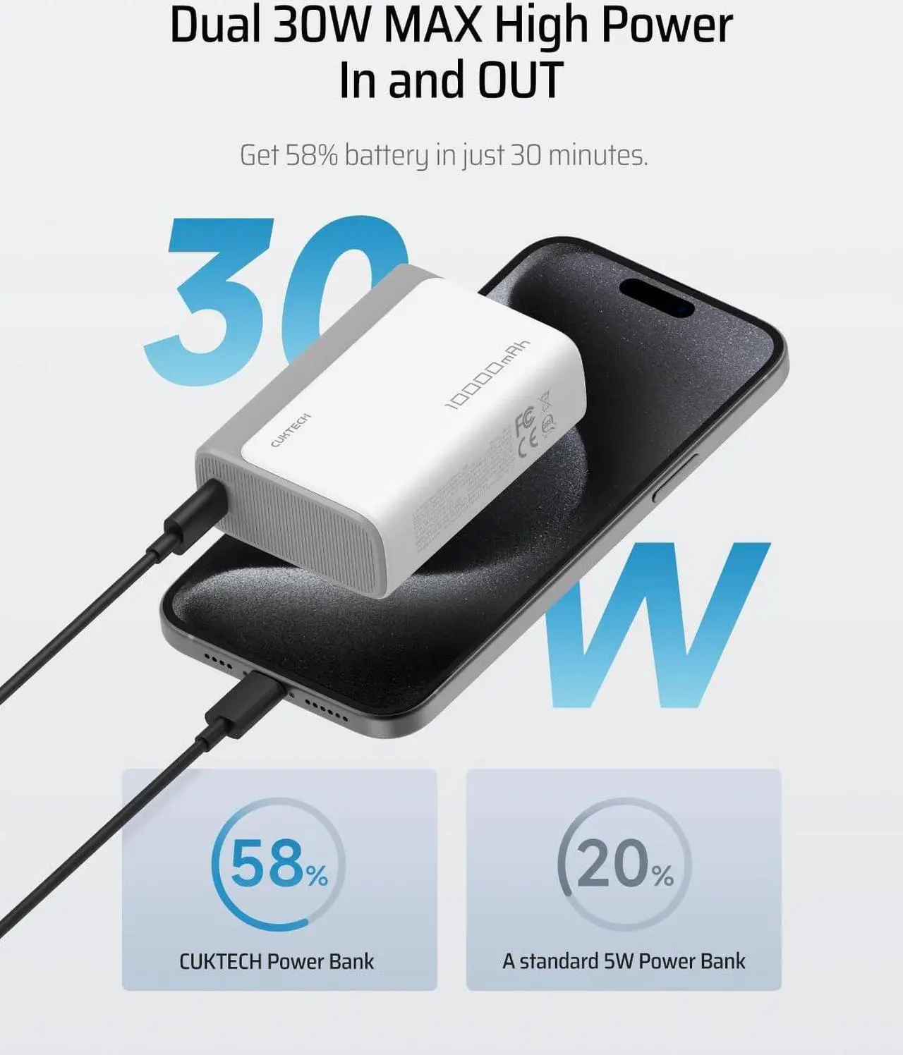 Alt view image 3 of 7 - 30W Mini Power Bank, 10,000mAh Portable Charger with PPS PD3.0, Dual-Charging Ports Battery Pack, Compatible with iPhone 15/14 Series, iPad Air/Pro, Samsung S24 Ultra, Surface Pro, Switch etc.