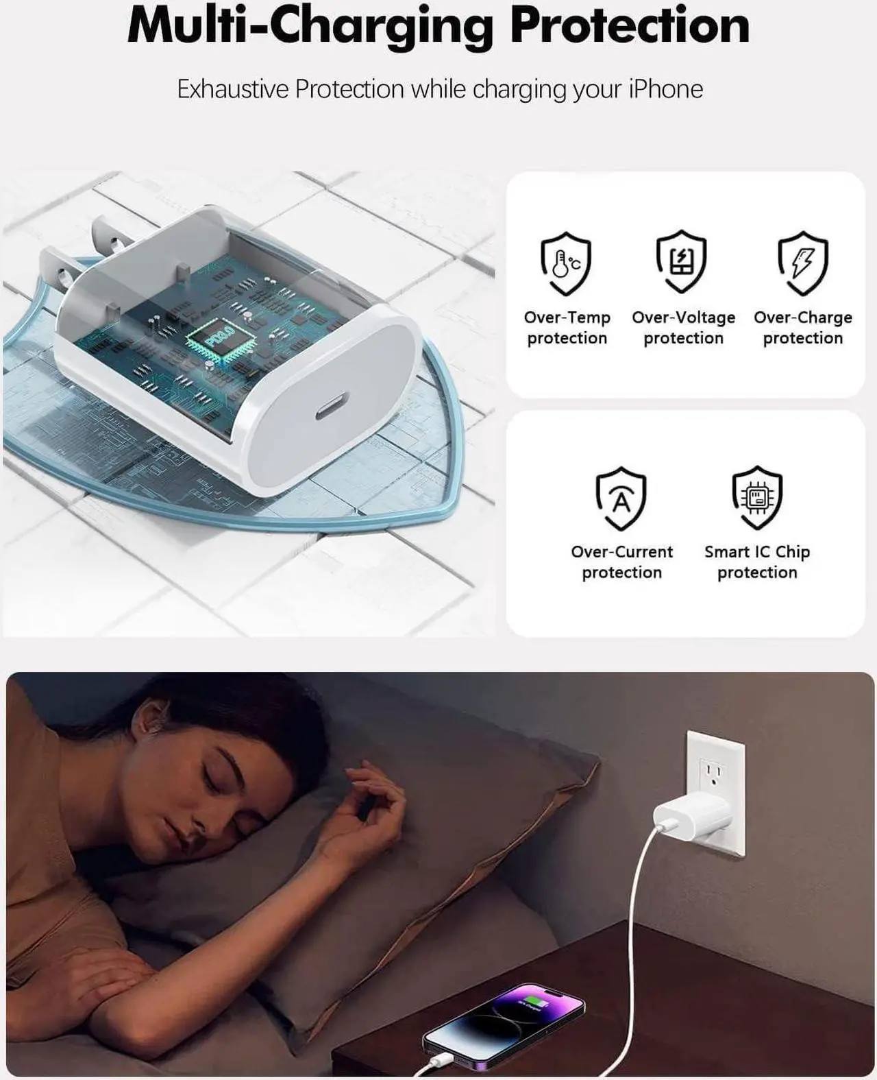 Alt view image 6 of 7 - 20W USB C Fast Charger for iPad Pro 13/12.9/11 inch, iPad Air 13/11 inch/5/4th Generation, iPad 10th Generation, iPad 11th, iPad Mini 6/7, Fast Charger Block with 6.6ft USB C to C Charging Cable