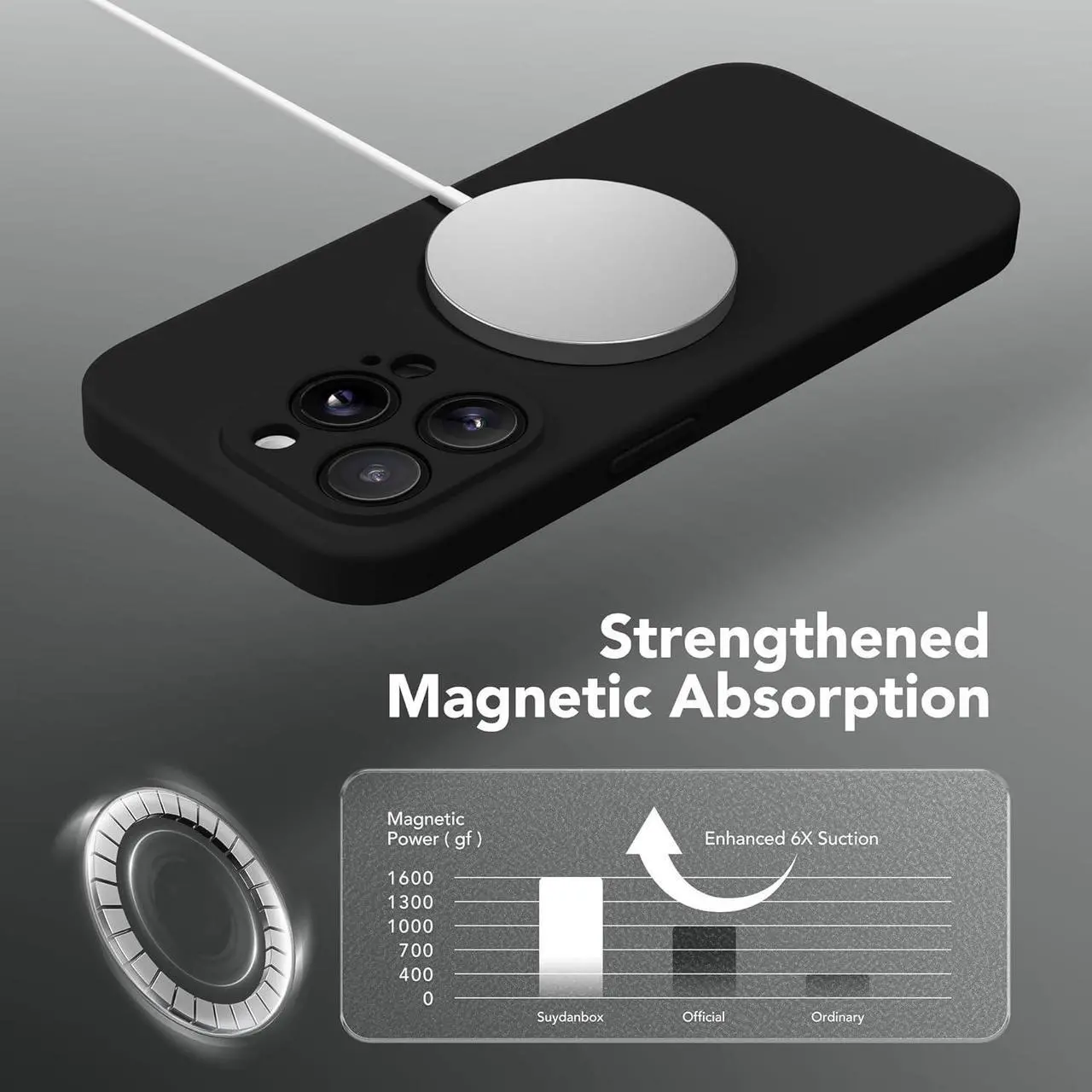 Alt view image 4 of 7 - Magnetic for iPhone 13 Pro Max Case, Compatible with MagSafe, [Full Camera Protection][Screen Protector] Silicone Shockproof Protective Phone Case for iPhone 13 Pro Max 6.7", Black