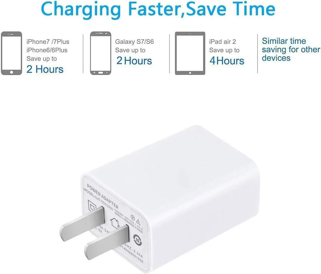 Alt view image 4 of 7 - USB Wall Charger FOBSUNLAND ®. USB Wall Plug 5V 2A AC Power Adapter Compatible with iPhone,Pad,Samsung,Tablet,Kindle and More (White 2pack)