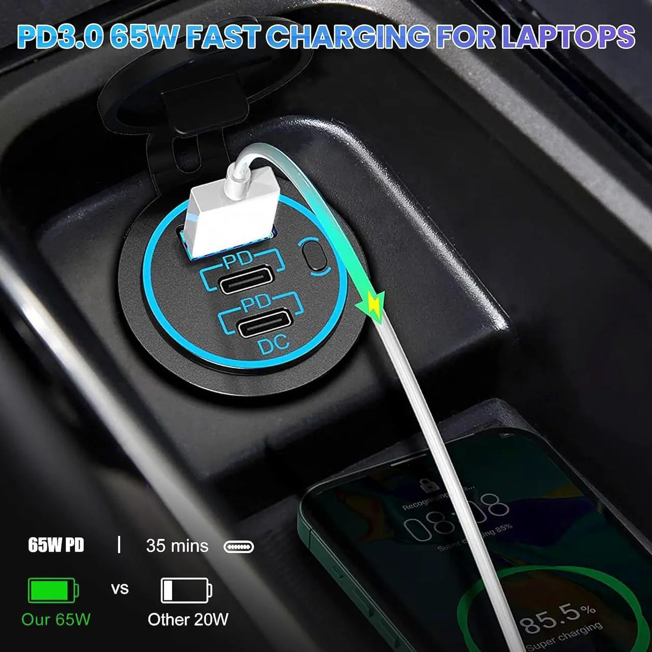 Alt view image 5 of 7 - 12V USB C Outlet, Two USB-C PD 20W Power Socket and 18W QC3.0 Socket Waterproof Power Outlet 12V/24V with Power Switch for Car Golf Cart Boat Marine Bus Truck RV Marine Motorcycle etc.