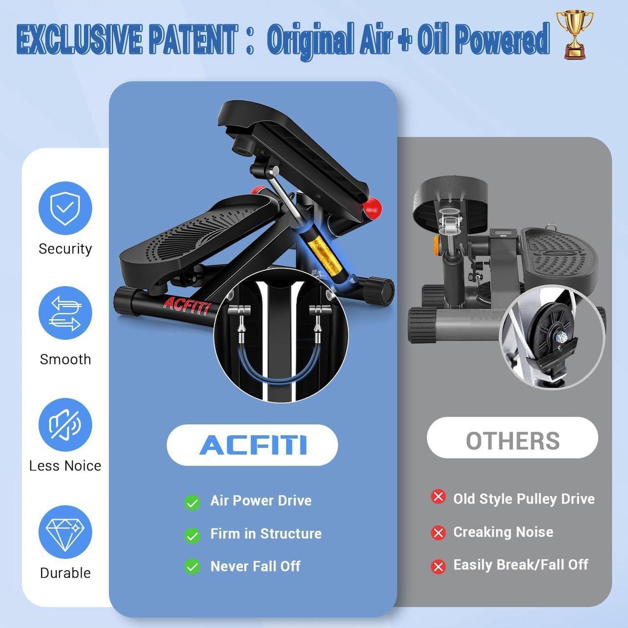 Alt view image 2 of 7 - Steppers for Exercise at Home, Stair Stepper with Resistance Bands, Upgraded Air-Powered Mini Stepper with 350lbs Loading Capacity,Twist Stepper Portable Exercise Equipment for Full Body Workout