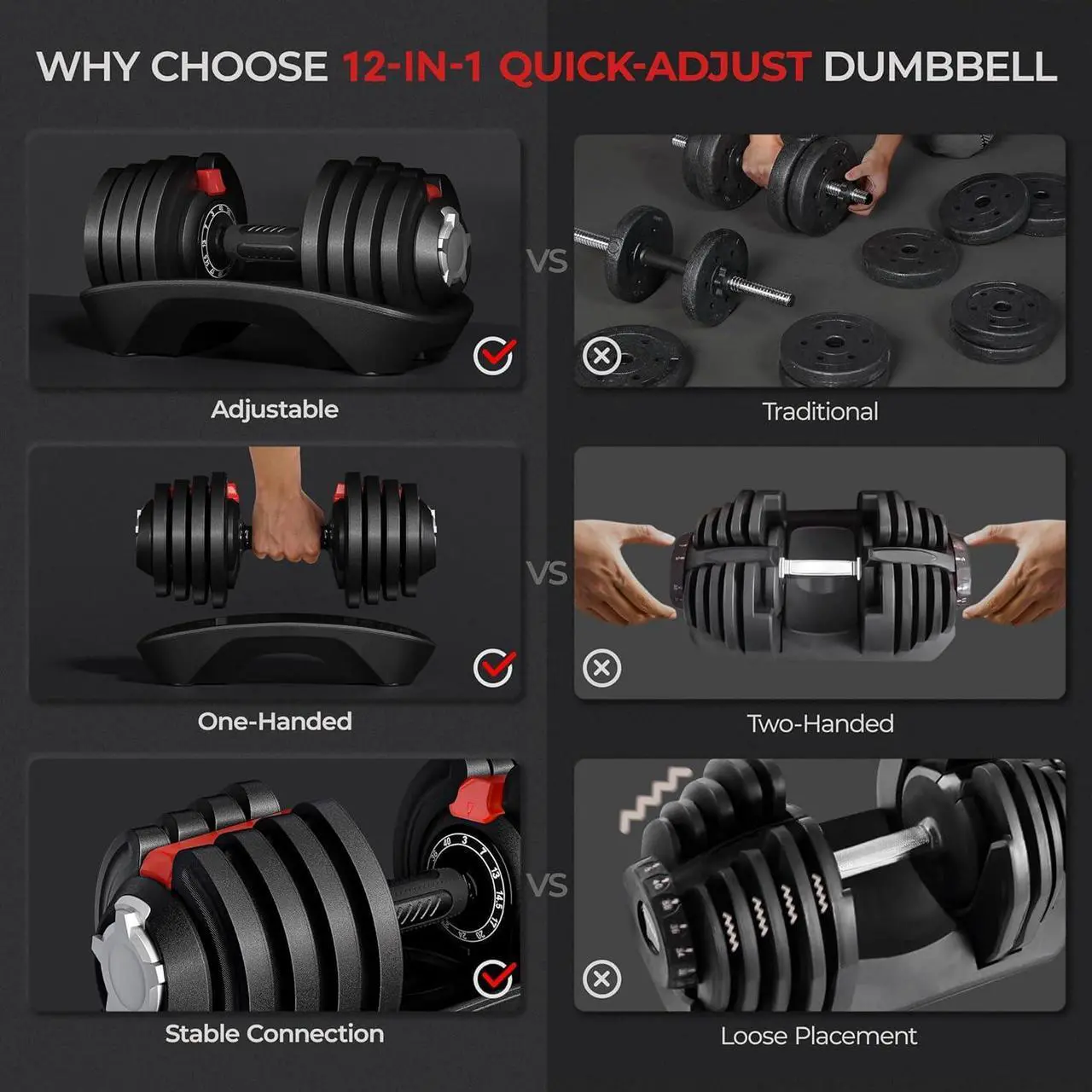 Alt view image 6 of 7 - Yaheetech Adjustable Dumbbell Set 40LB/52.5LB/90LB Adjustable Dumbbells Fast Adjust Dumbbell Weight Set with Anti-Slip Handle and Tray for Men/Women Home Gym Strength Training Equipment Single/Pair