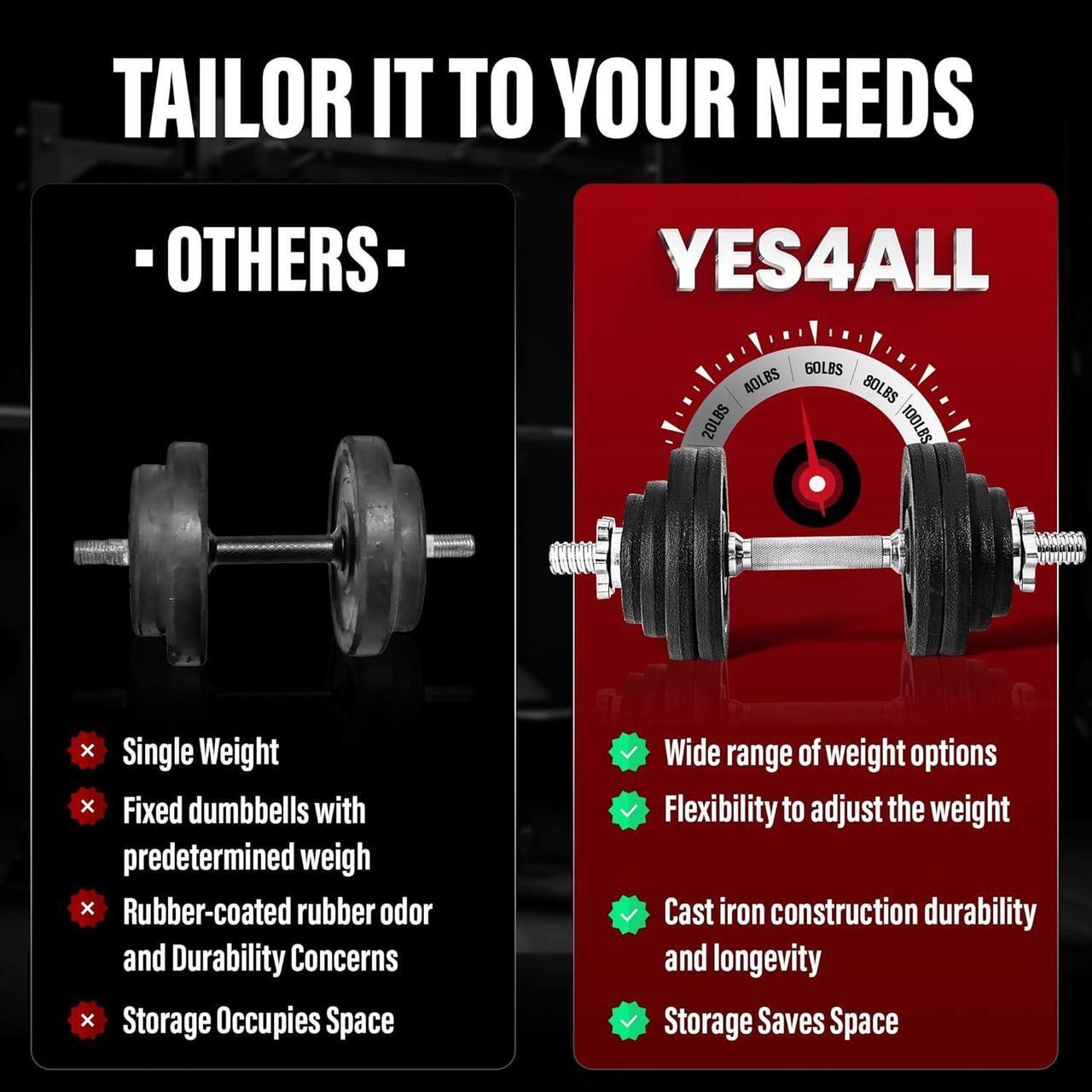 Alt view image 5 of 6 - Yes4All Adjustable Dumbbell Set with Weight Plates, Star Lock Collars/Connector, 40lbs to 200lbs Adjustable Weight Plates Set