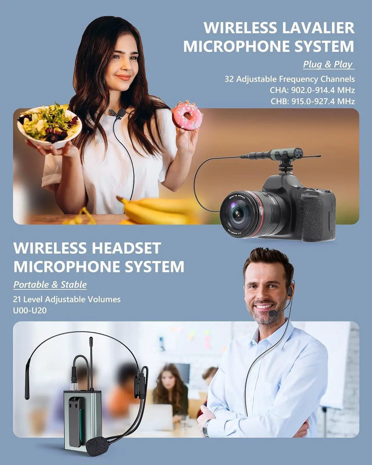 Alt view image 3 of 7 - Wireless Microphone System Dual Transmitters Receiver Lavalier/Headset Mic Set Rechargeable Bodypack for PA Speaker, Camera, Video Recording, Teaching, Church, Interview