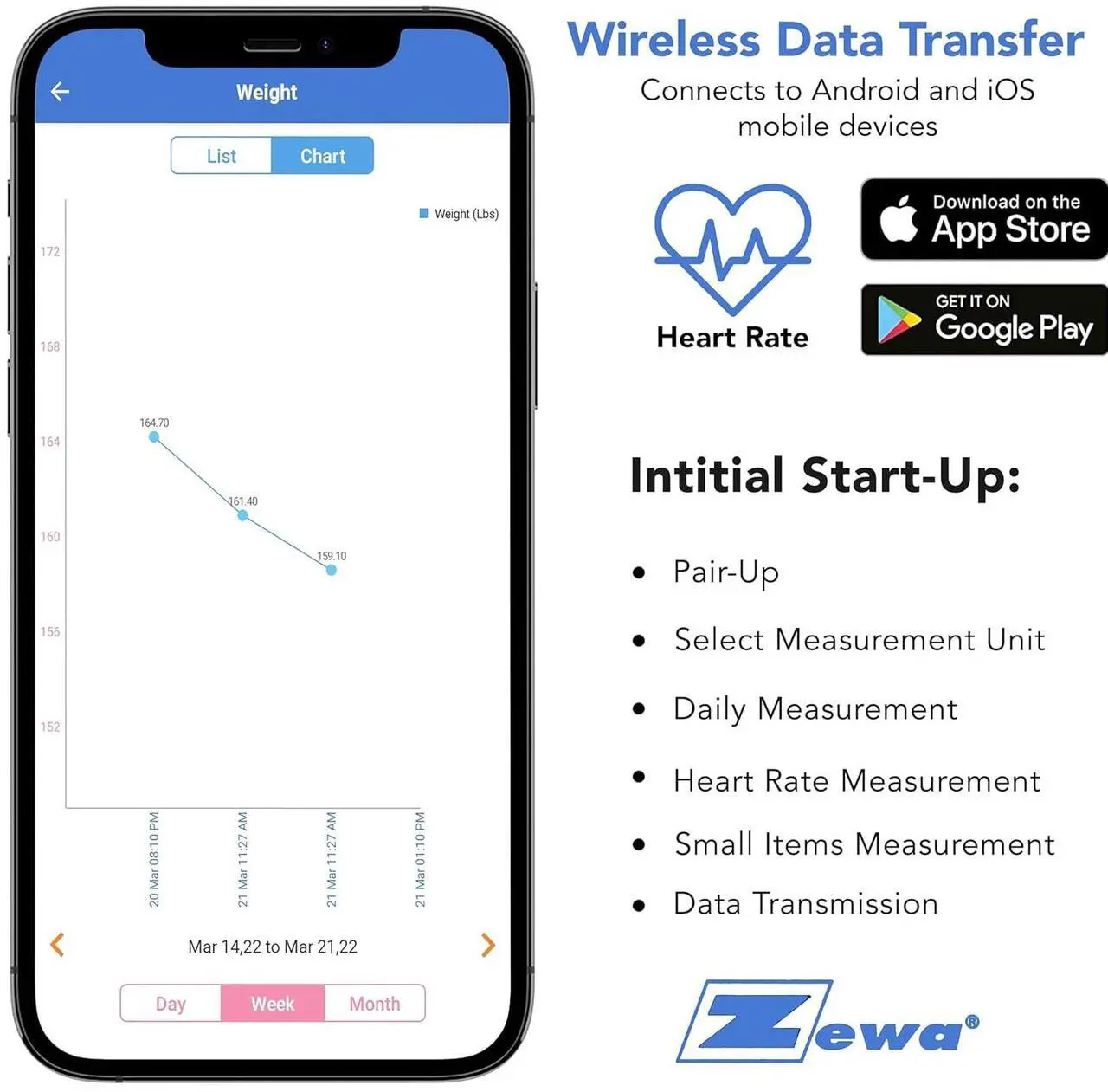 Alt view image 5 of 7 - Zewa Digital Scale and Body Composition Analyzer with Bluetooth 4.0 / BLE