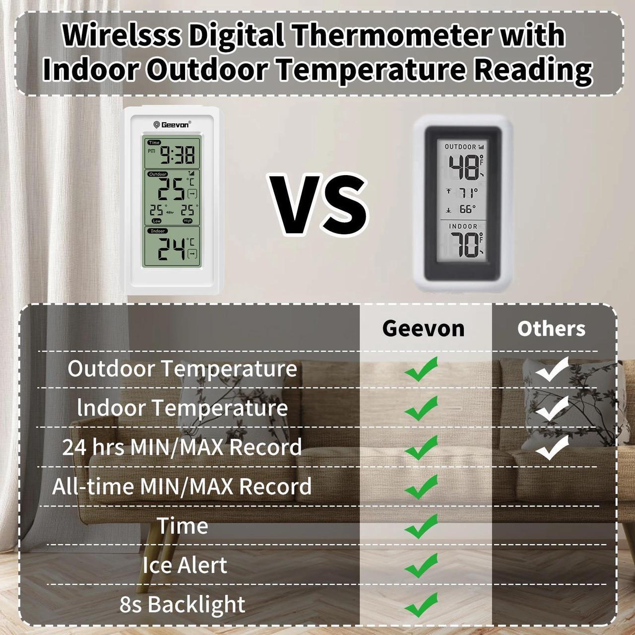 Alt view image 6 of 6 - Geevon Indoor Outdoor Thermometer Wireless Digital Temperature Gauge Weather Station With Backlight Support 3 Channels white