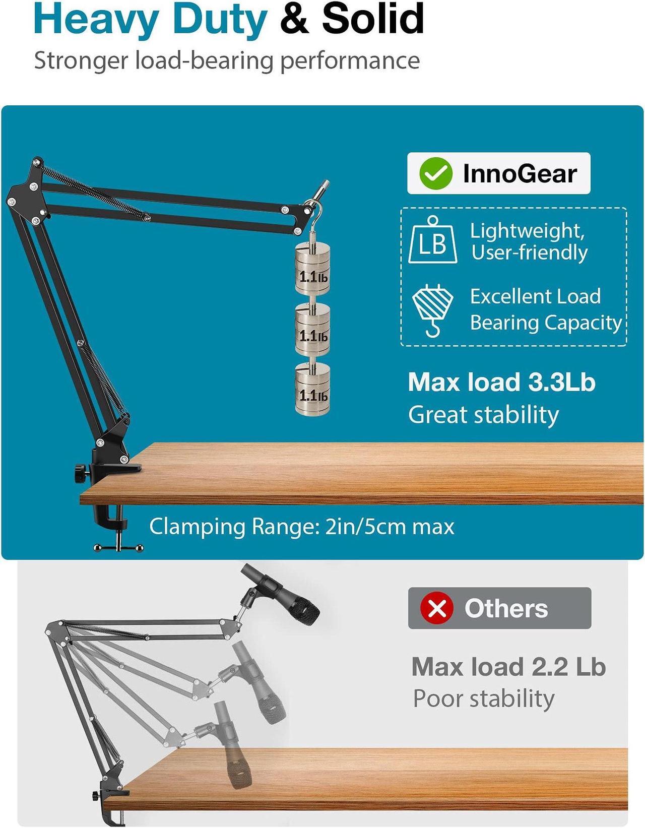 Alt view image 5 of 7 - Microphone Stand, Mic Arm Microphone Stand Boom Suspension Scissor Stand for Blue Yeti HyperX QuadCast S SoloCast Snowball Fifine K669B and other Mic, Shock Mount Windscreen Pop Filter Mic Clip Holder