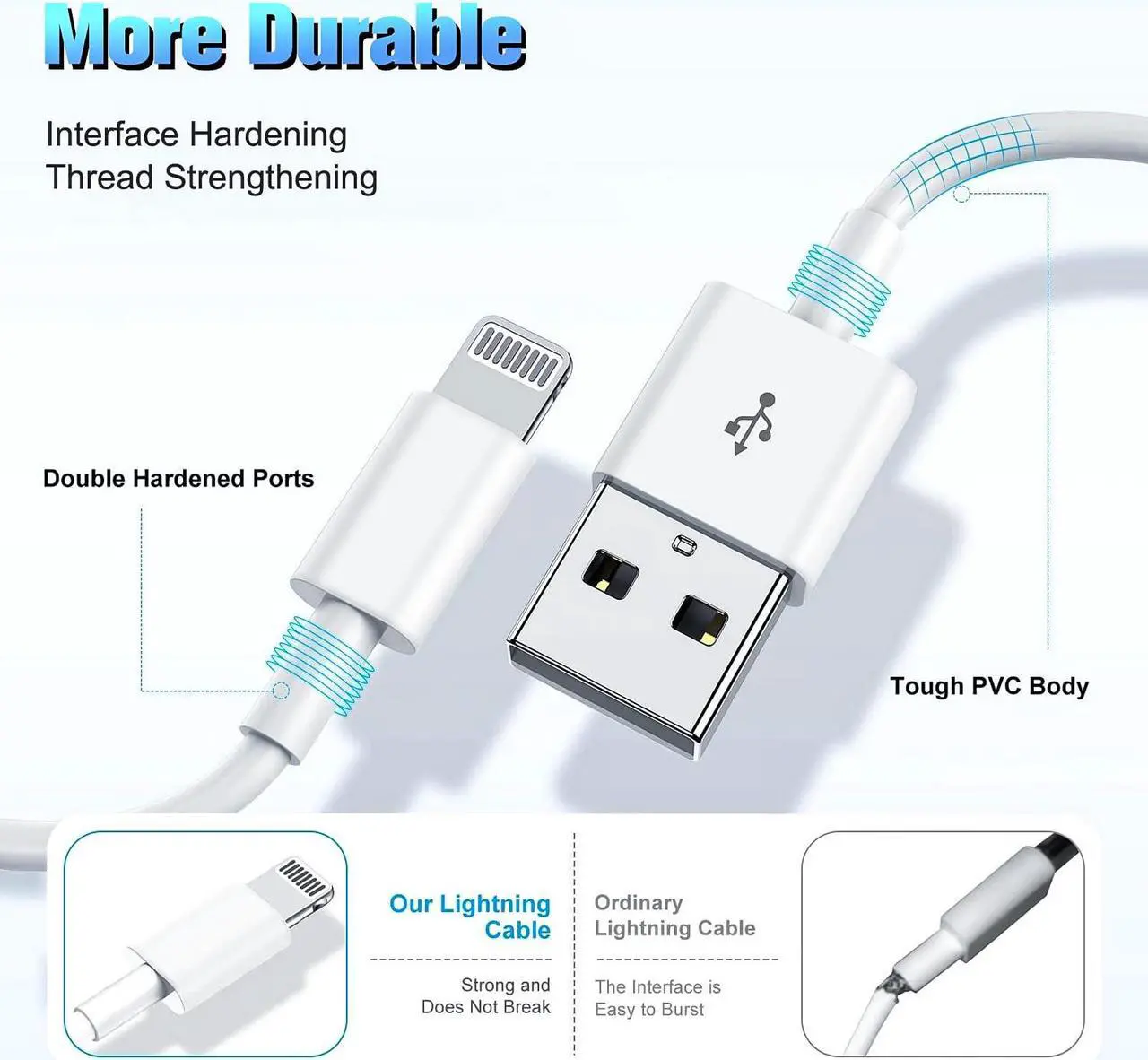Alt view image 5 of 7 - iPhone Charger, [Apple MFi Certified] 2 PACK 6.6FT USB to Lightning Cable Power Fast Charging Cord Compatible with iPhone 14/13/12/11 Pro Max/XS MAX/XR/XS/X/8/7/Plus/6S/6/SE/5S/iPad