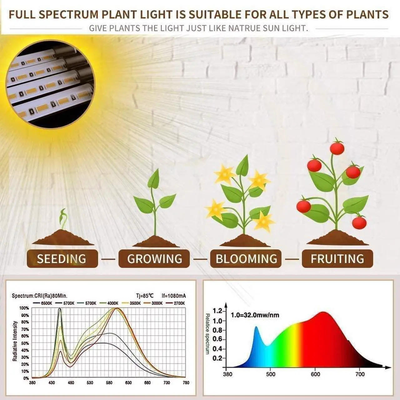 Alt view image 4 of 7 - Bailink Grow Light Plant Lights for Indoor Plants, Full Spectrum Plant Grow Lights, 10 Dimmable Levels Auto ON & Off with 3/9/12H Timer