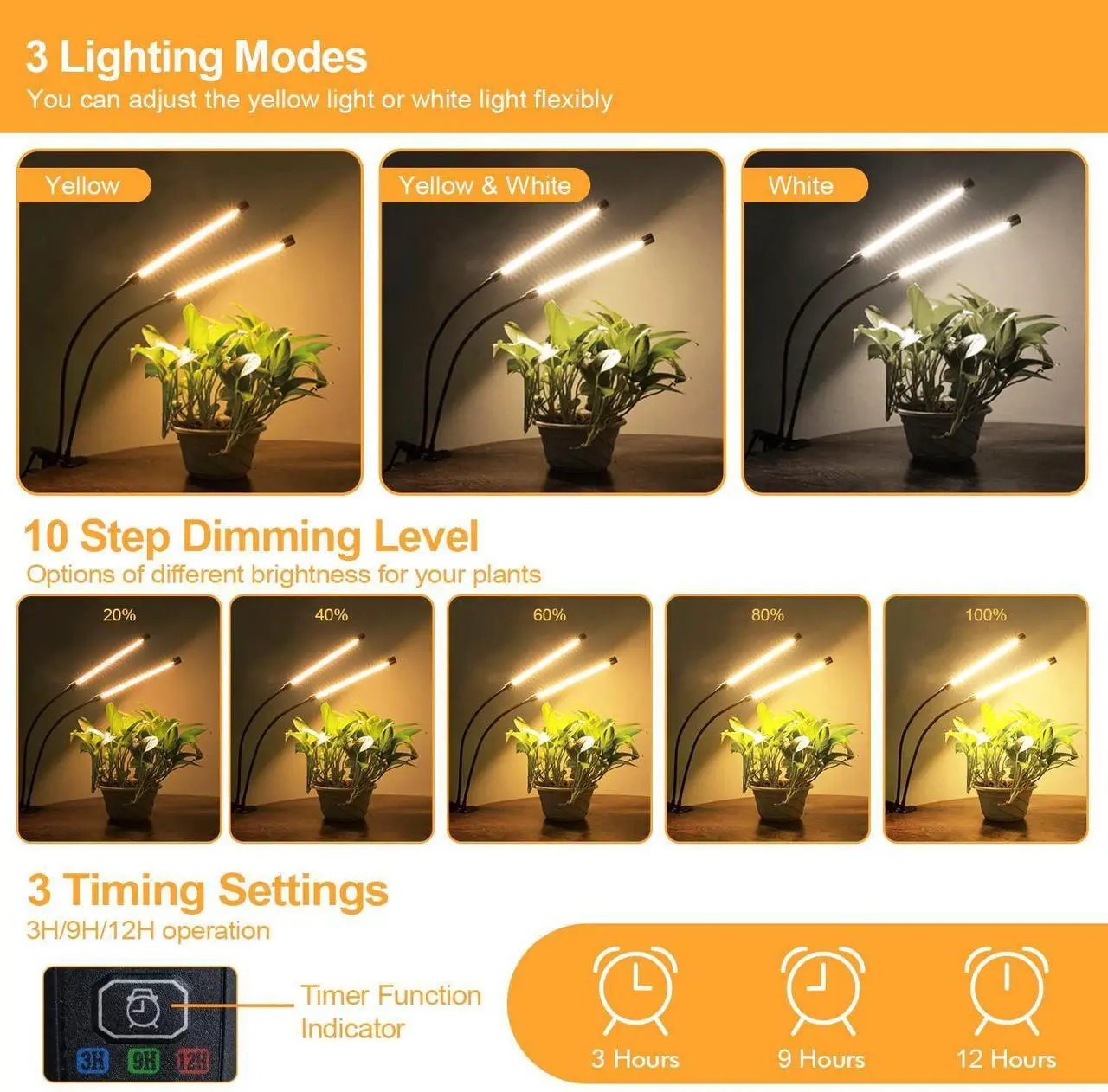 Alt view image 2 of 7 - Bailink Grow Light Plant Lights for Indoor Plants, Full Spectrum Plant Grow Lights, 10 Dimmable Levels Auto ON & Off with 3/9/12H Timer