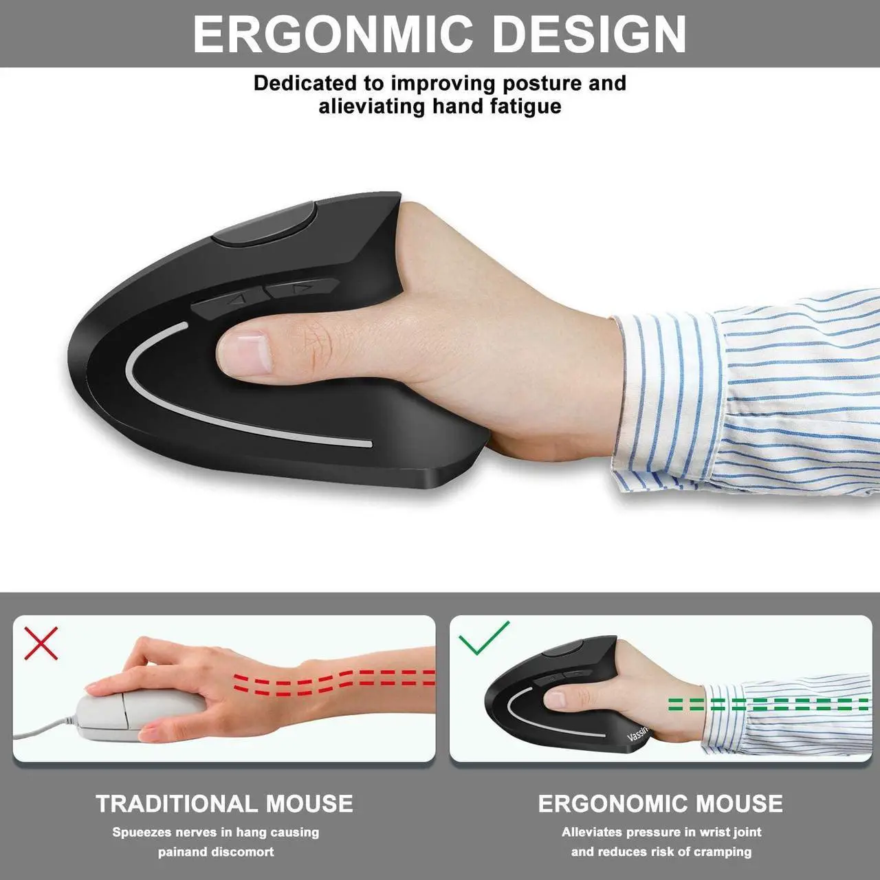 Alt view image 2 of 7 - Bailink Ergonomic Mouse, Rechargeable Wireless Mouse, 2.4GHz Rechargeable Wireless Vertical Optical Mice with USB Receiver, 6 Buttons for Laptop, PC, Computer Black