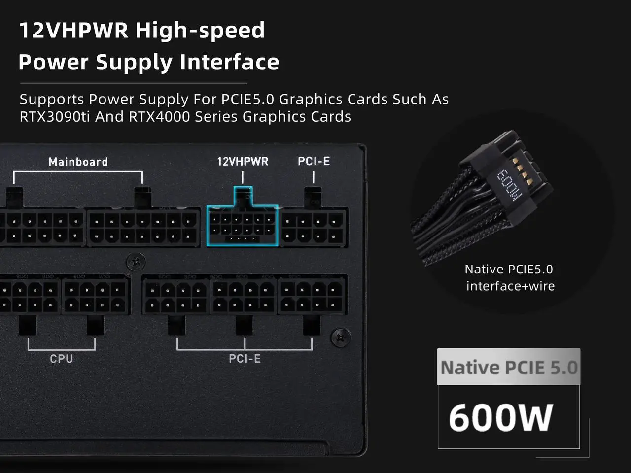 Alt view image 3 of 7 - SAMA 80Plus Gold 750W Power Supply Full Voltage Full Modular 12VHPWR  FDB Fan PFC PSU ATX Gaming Power Supply Supports up to 4070TI Graphics Cards Black 10 Year Warranty