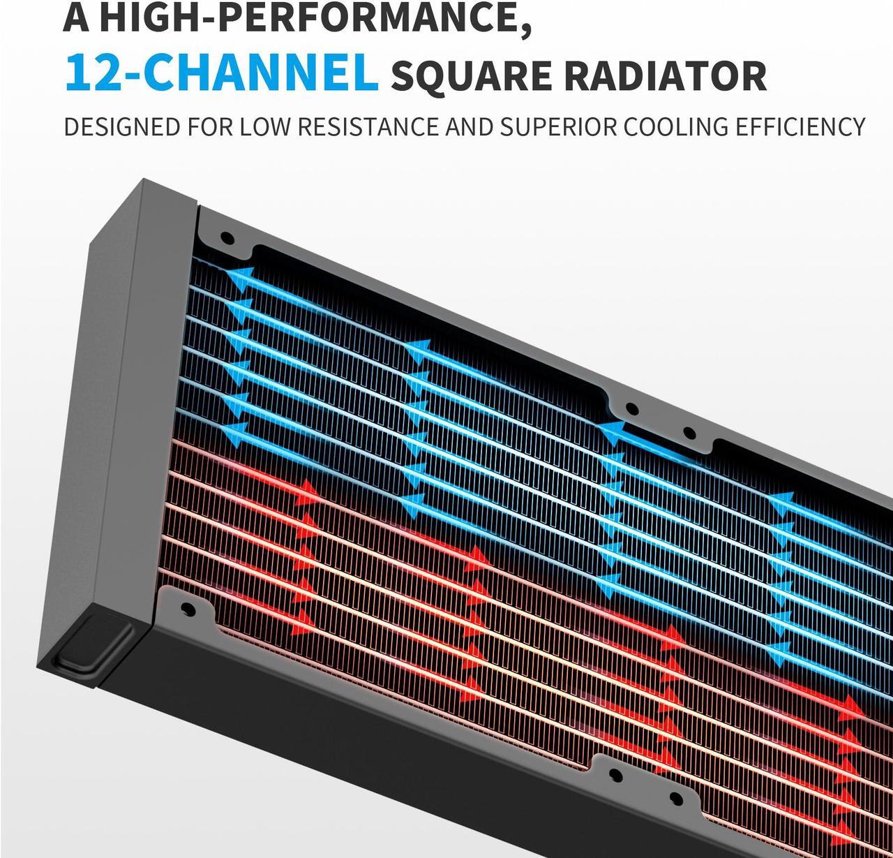 Alt view image 5 of 7 - SAMA Q70 Black CPU Liquid Cooler, 360MM Liquid Water AIO CPU Cooler with 2.8" LCD Display, Magnetic Detachable, XT120 Modular Fans LCP Blade, Bonus Stands, 115X, 2011, 1200, 1700, AM4, AM5 AIO Cooler