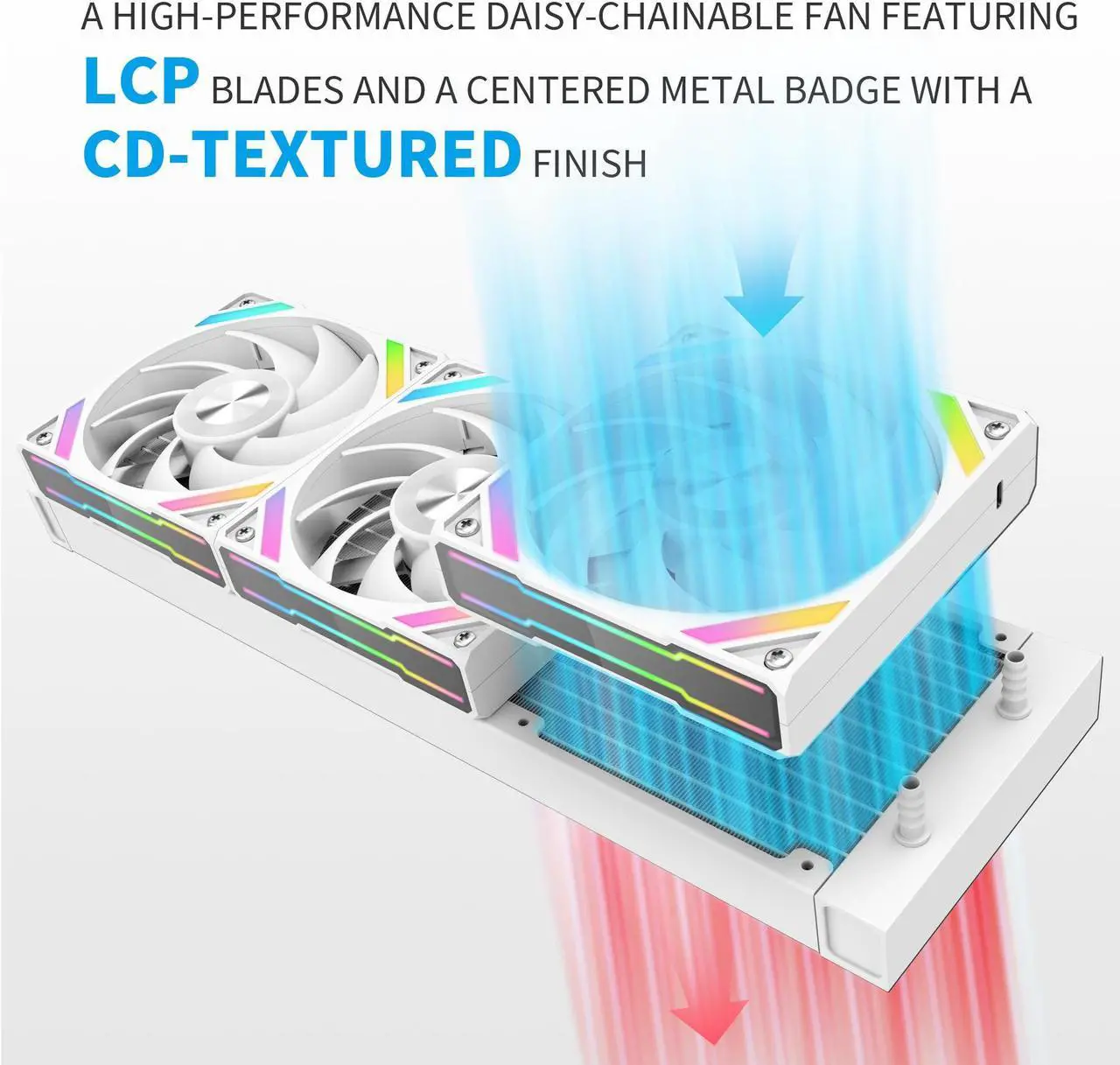Alt view image 4 of 7 - SAMA Q70 White CPU Liquid Cooler, 360MM Liquid Water AIO CPU Cooler with 2.8" LCD Display, Magnetic Detachable, XT120 Modular Fans LCP Blade, Bonus Stands, 115X, 2011, 1200, 1700, AM4, AM5 AIO Cooler