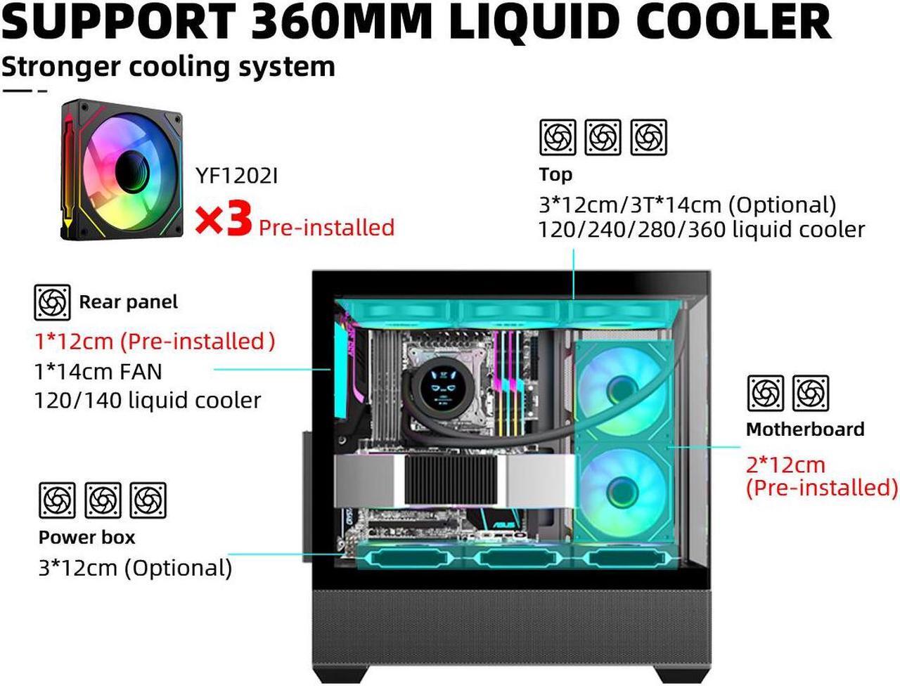 Alt view image 4 of 7 - SAMA SV02 ATX Computer Gaming PC Case Mid Tower White with 3 ARGB Fans Pre-Installed, Tempered Glass Transparent Side Panel,BTF Back Plug Motherboard Design