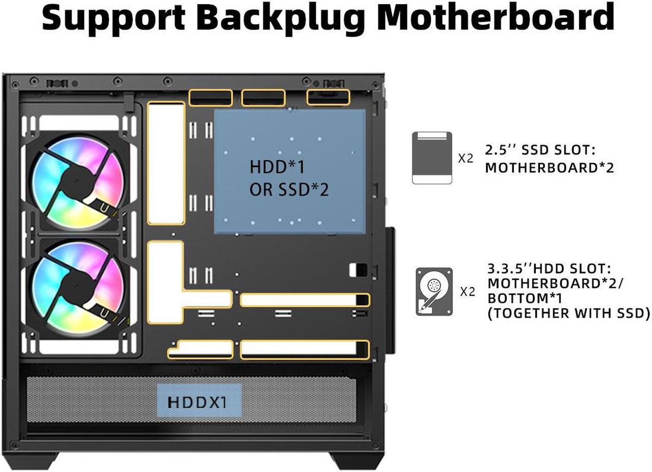 Alt view image 5 of 7 - SAMA SV02 ATX Computer Gaming PC Case Mid Tower White with 3 ARGB Fans Pre-Installed, Tempered Glass Transparent Side Panel,BTF Back Plug Motherboard Design