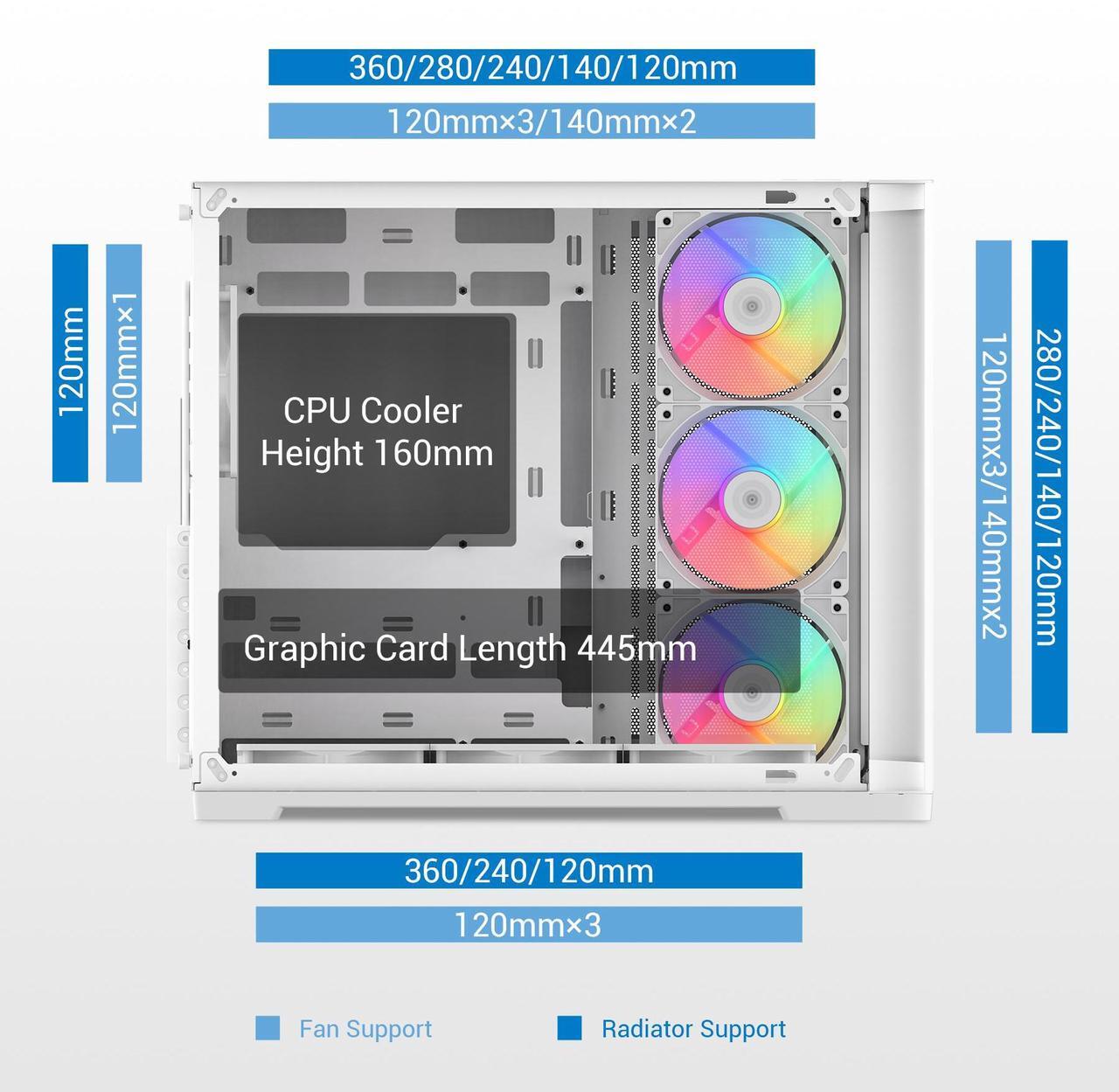 Alt view image 4 of 7 - SAMA V60 PC Case, Mid-Tower Computer Case, A Curved Tempered Glass, 7 Pre-Installed ARGB PWM Fans and Fan Hub, USB Type-C, ATX/MATX/ITX Back-Connect Support, 360mm Liquid Cooler Compatible, White
