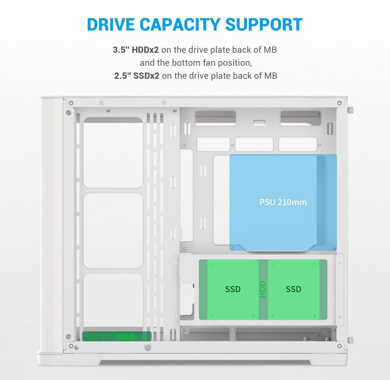 Alt view image 8 of 7 - SAMA V60 PC Case, Mid-Tower Computer Case, A Curved Tempered Glass, 7 Pre-Installed ARGB PWM Fans and Fan Hub, USB Type-C, ATX/MATX/ITX Back-Connect Support, 360mm Liquid Cooler Compatible, White