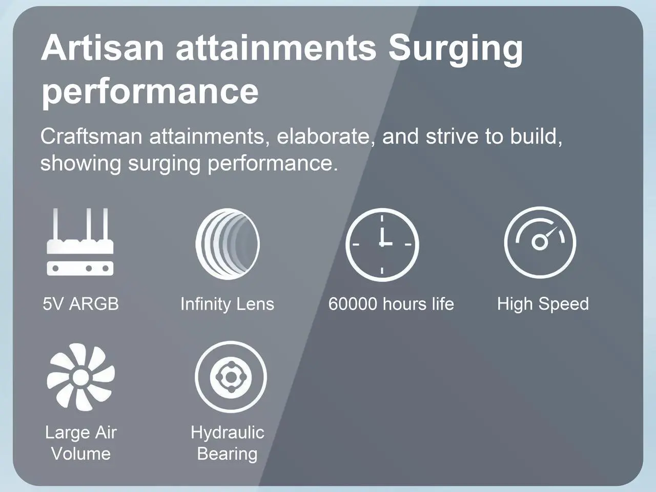 Alt view image 7 of 7 - SAMA 6CF1202I Series, ARGB 120mm Fan, Extremely Cooling Performance, Computer Case Fan, Single Fan - White