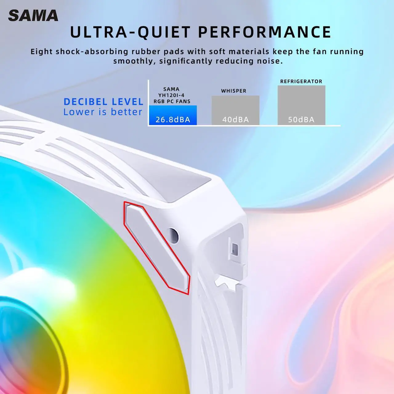 Alt view image 2 of 7 - SAMA YH1204 ARGB LED 120mm Case Fan,Reverse Blade PWM ARGB High Performance Cooling Fan, Lower Noise Level, White
