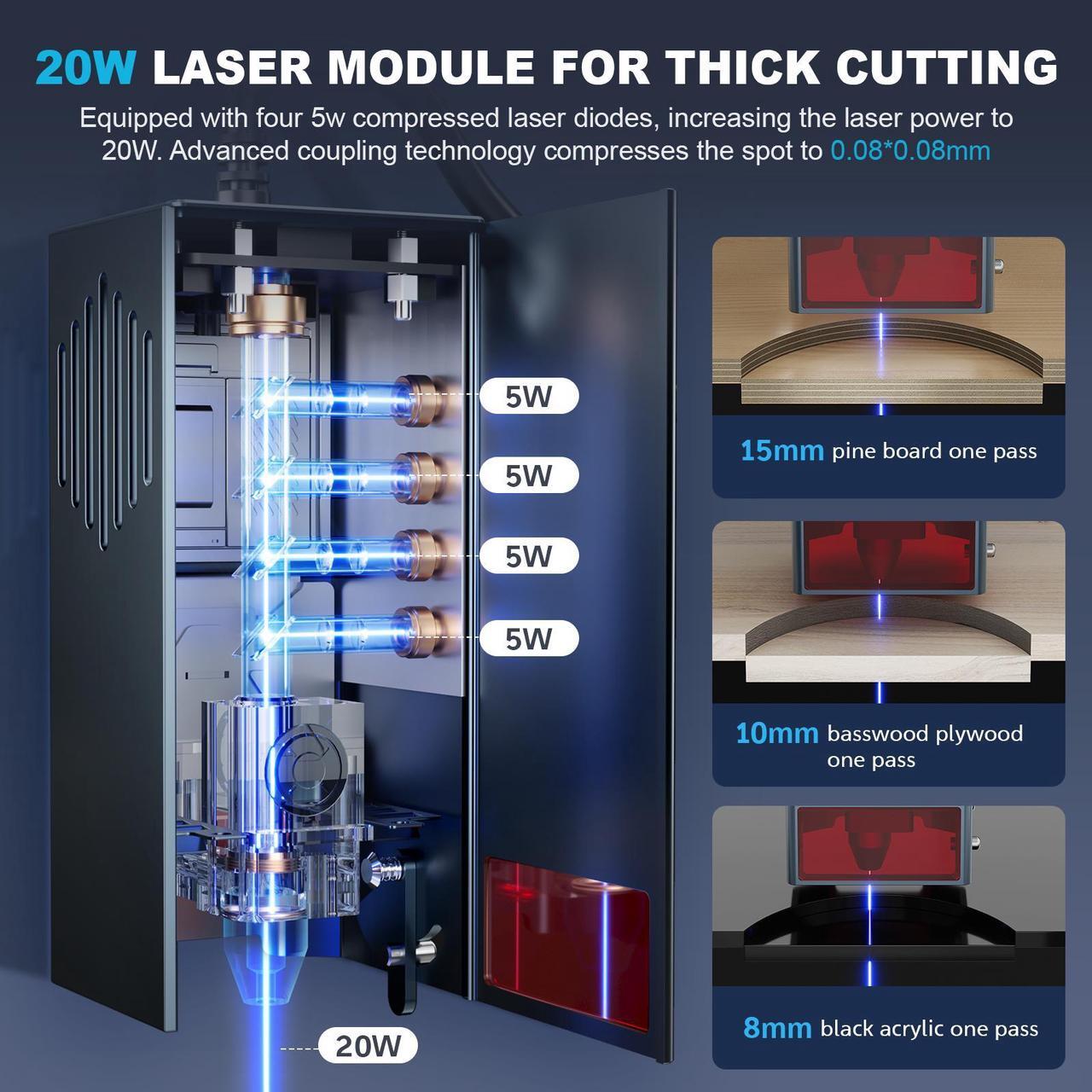 Alt view image 2 of 6 - ORTUR Laser Master 3 with 50L Air Assist, 20W Output Laser Engraver and Cutter, 20000mm/min Engraving Speed and App Control Laser Engraving Machine, 380+ Colors Engraving On Metal Steel, 0.08mmx0.08mm