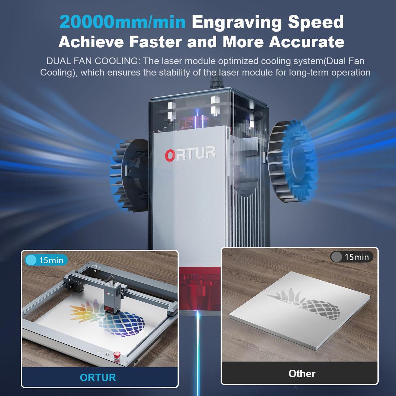 Alt view image 4 of 6 - ORTUR Laser Master 3 with 50L Air Assist, 20W Output Laser Engraver and Cutter, 20000mm/min Engraving Speed and App Control Laser Engraving Machine, 380+ Colors Engraving On Metal Steel, 0.08mmx0.08mm