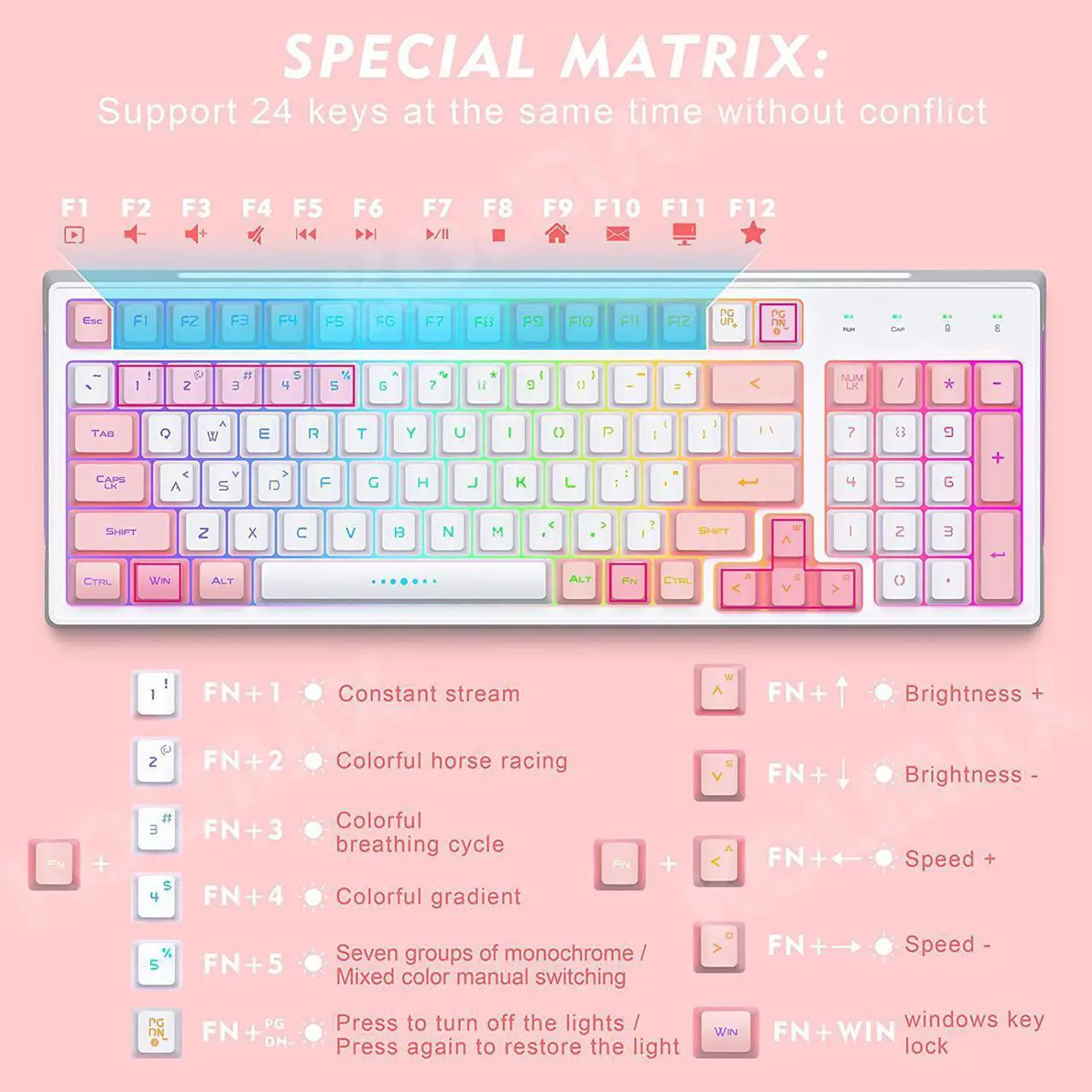 Alt view image 3 of 7 - CK98 Wireless Rechargeable Backlit Keyboard and Mouse Combo, RGB White Keyboard with 98 Keys, Dual Color Mouse with 3200DPI for PC Mac Gamers (White/Pink)