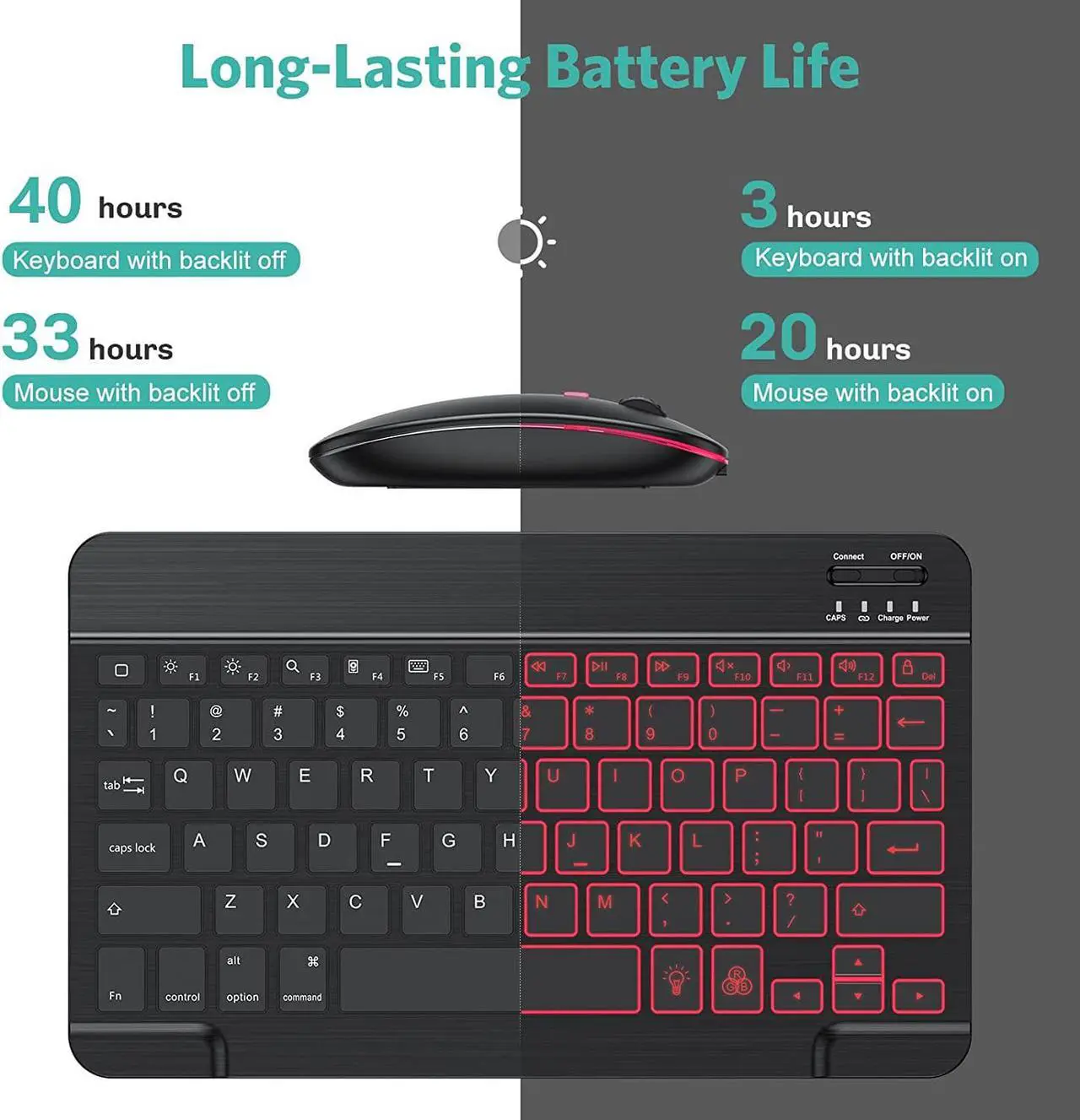 Alt view image 5 of 7 - TECURS Bluetooth Keyboard and Mouse Combo for iPad - Rechargeable Wireless Keyboard & Mouse with 7-Color Backlit Compatible with iPad 10th/9th/8th Gen, iPad Pro/Air/Mini, iPhone15/14/13 Pro, Black