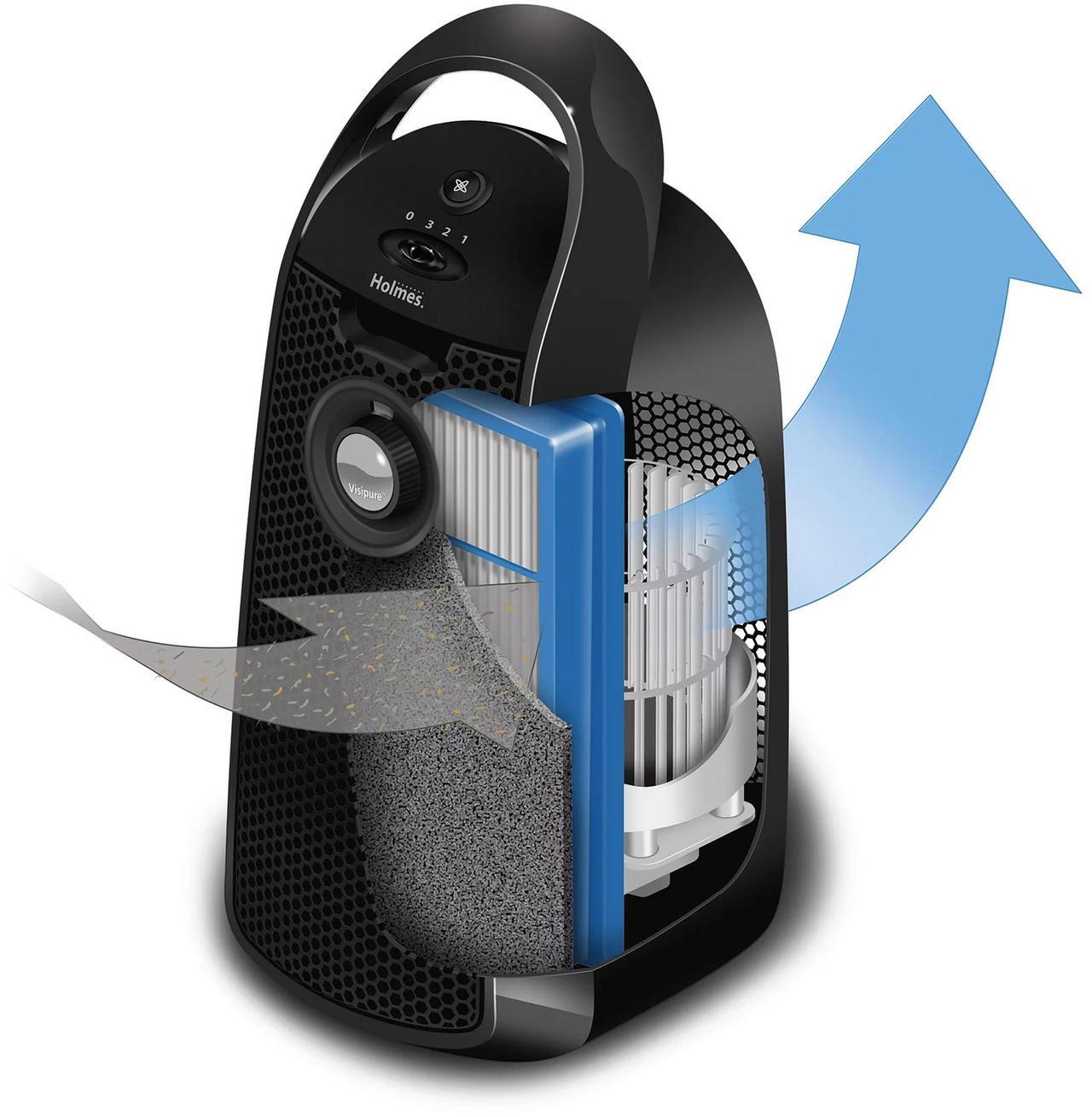 Alt view image 8 of 12 - Bionaire True HEPA 360° Air Purifier for Medium Rooms, Air Filter for Allergens, Pets, and Dust with Quiet Setting and Night Light, 3 Speeds, White