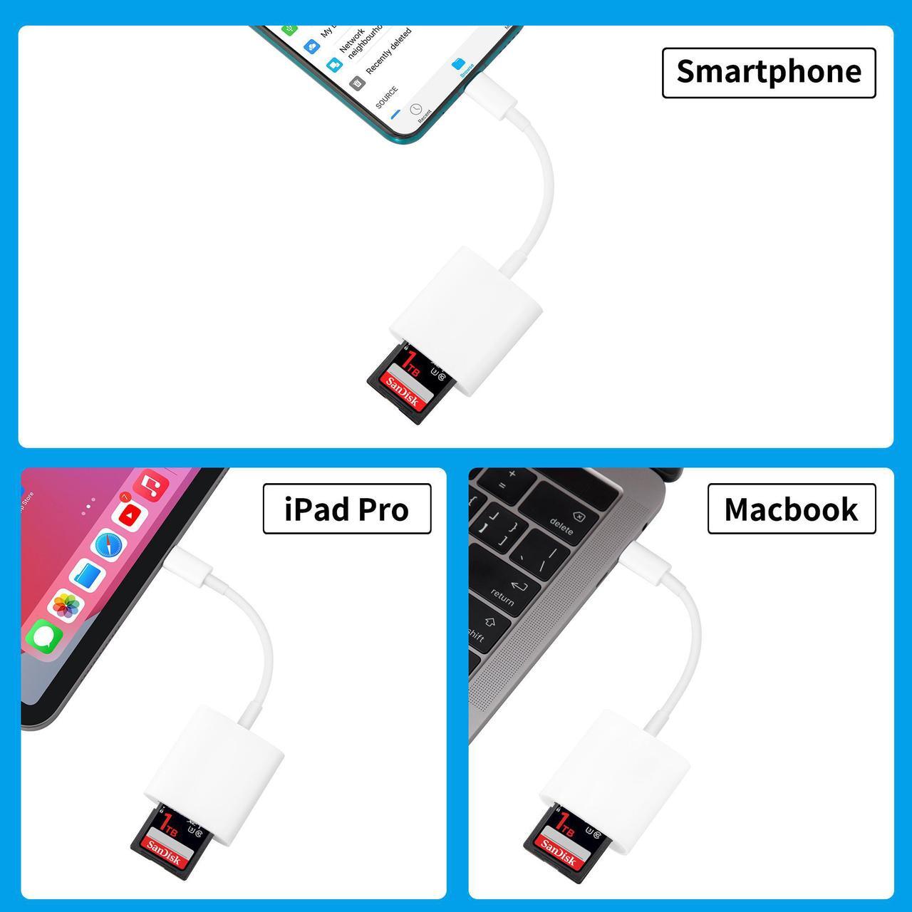Alt view image 5 of 6 - USB C to Micro SD Card Reader Dual Slot Thunderbolt 3.0 to MicroSD TF Flash Memory Card 1TB Capacity Adapter Compatible with Galaxy S21 iMac MacBook Pro/Air M1/iPad Pro 2021 TIANSONG