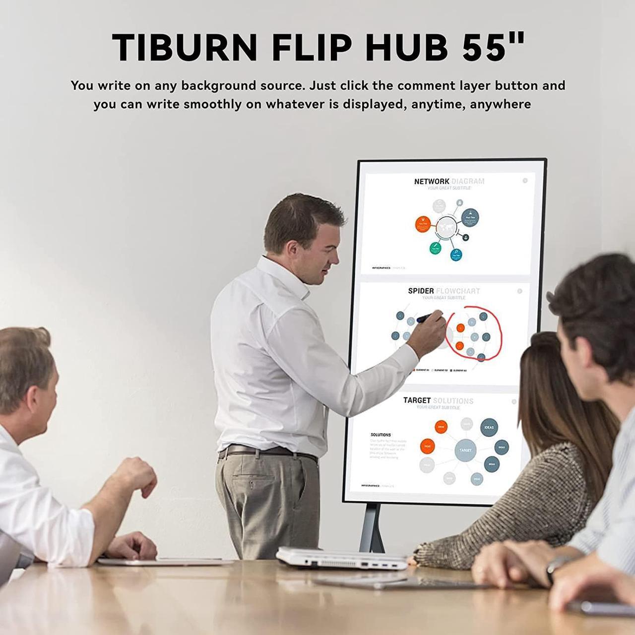 Alt view image 6 of 7 - TIBURN FLIP HUB 55" S1 4K Ultra HD Smart Digital Whiteboard, Rotating Adaptive Nano Capacitive Smartboard, Interactive Touch Screen Computer for Classrooms and Businesses (Includes Rotatable Stand)