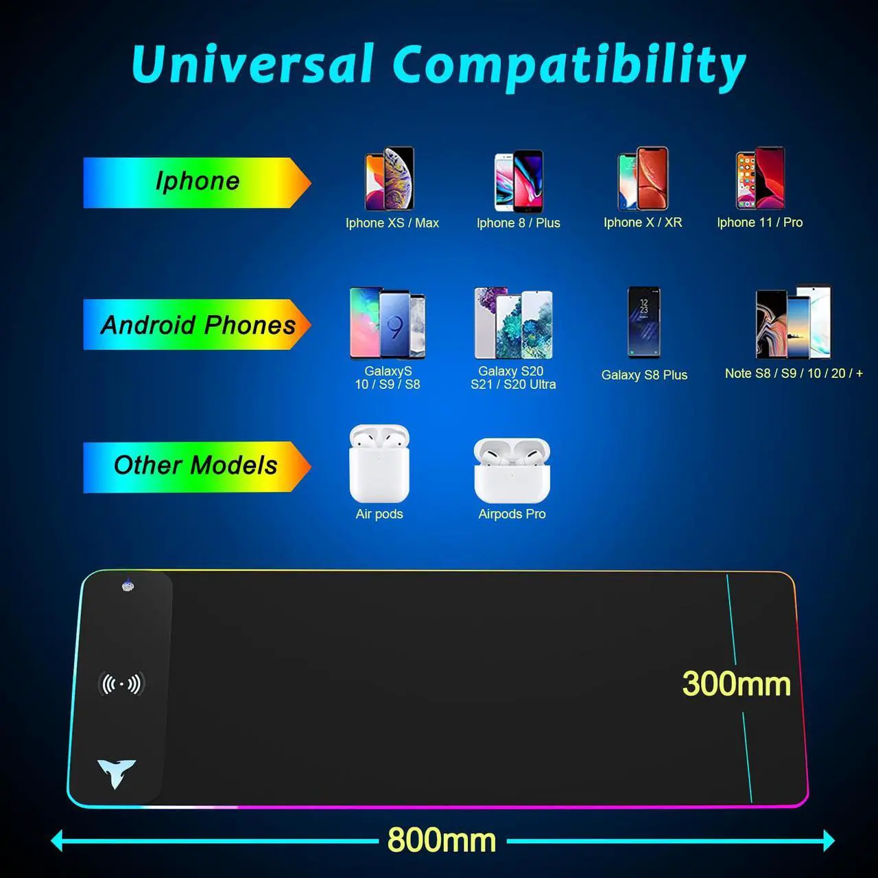 Alt view image 3 of 7 - TIBURN RGB Pad Wireless Charger Mouse Pad with Non-Slip Base 15W Keyboard Pad Durable Stitched Edges Wireless Charging large mouse Mat