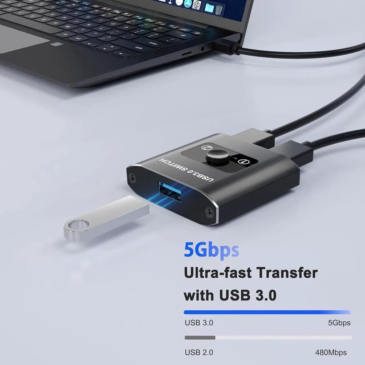 Alt view image 4 of 7 - USB 3.0 Switch, Bi-Directional USB Switcher, USB Splitter 1 in 2 Out/2 in 1 Out, Aluminum USB Switch 2 Computers Share Printer, Mouse, Keyboard, USB Sharing Switch with 2 USB 3.0 Cable