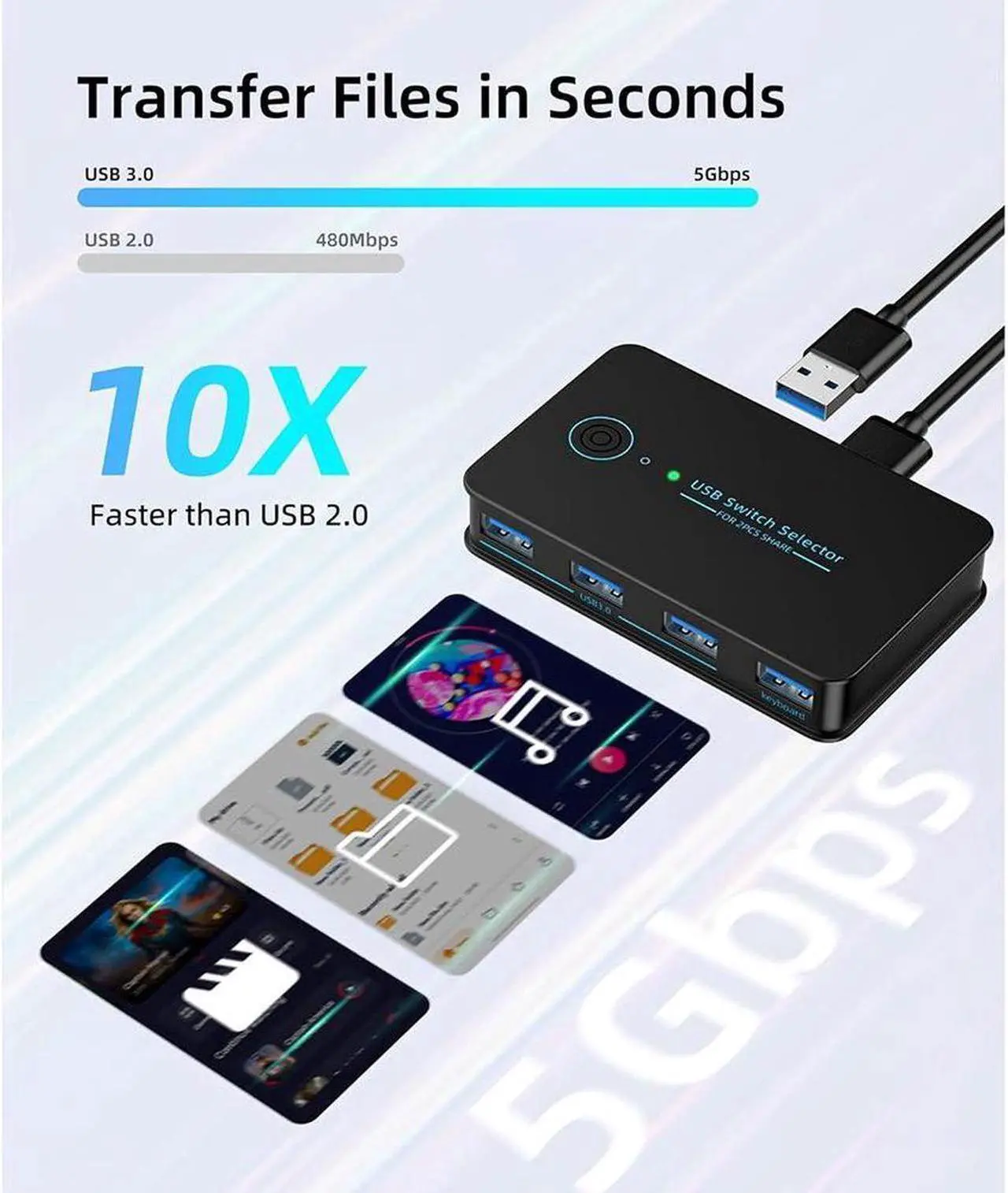 Alt view image 3 of 7 - USB 3.0 Switch 2 in 4 Ouit, USB Switcher for 2 Computers Share 4 USB for Printer Keyboard Mouse, Scanner, USB KVM Switch Selector with 2 USB 3.0 Cables, Support Hotkey/Button/Wired Remote Switching